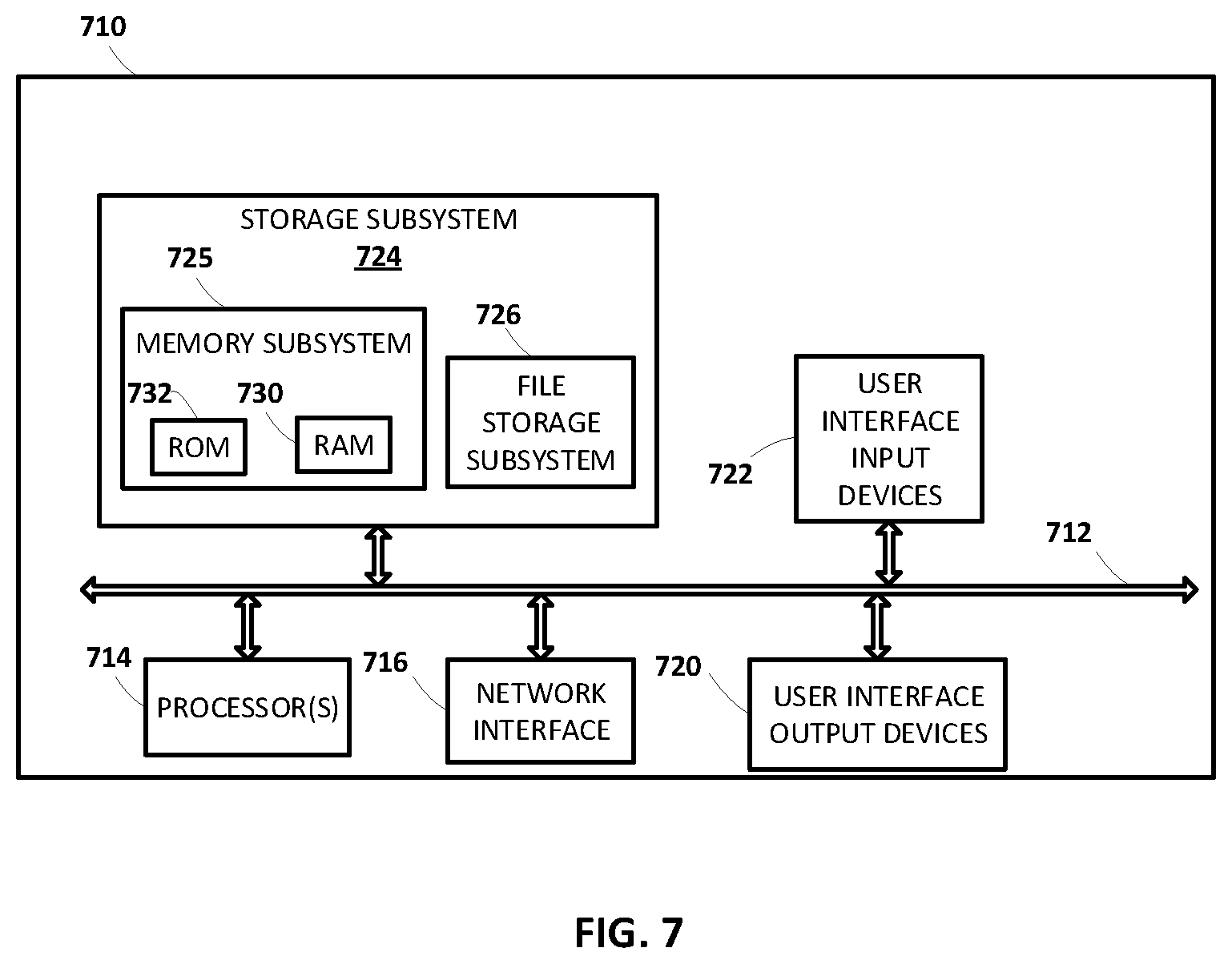 Patent US11783828 Figure 7 – Combining responses from multiple automated assistants