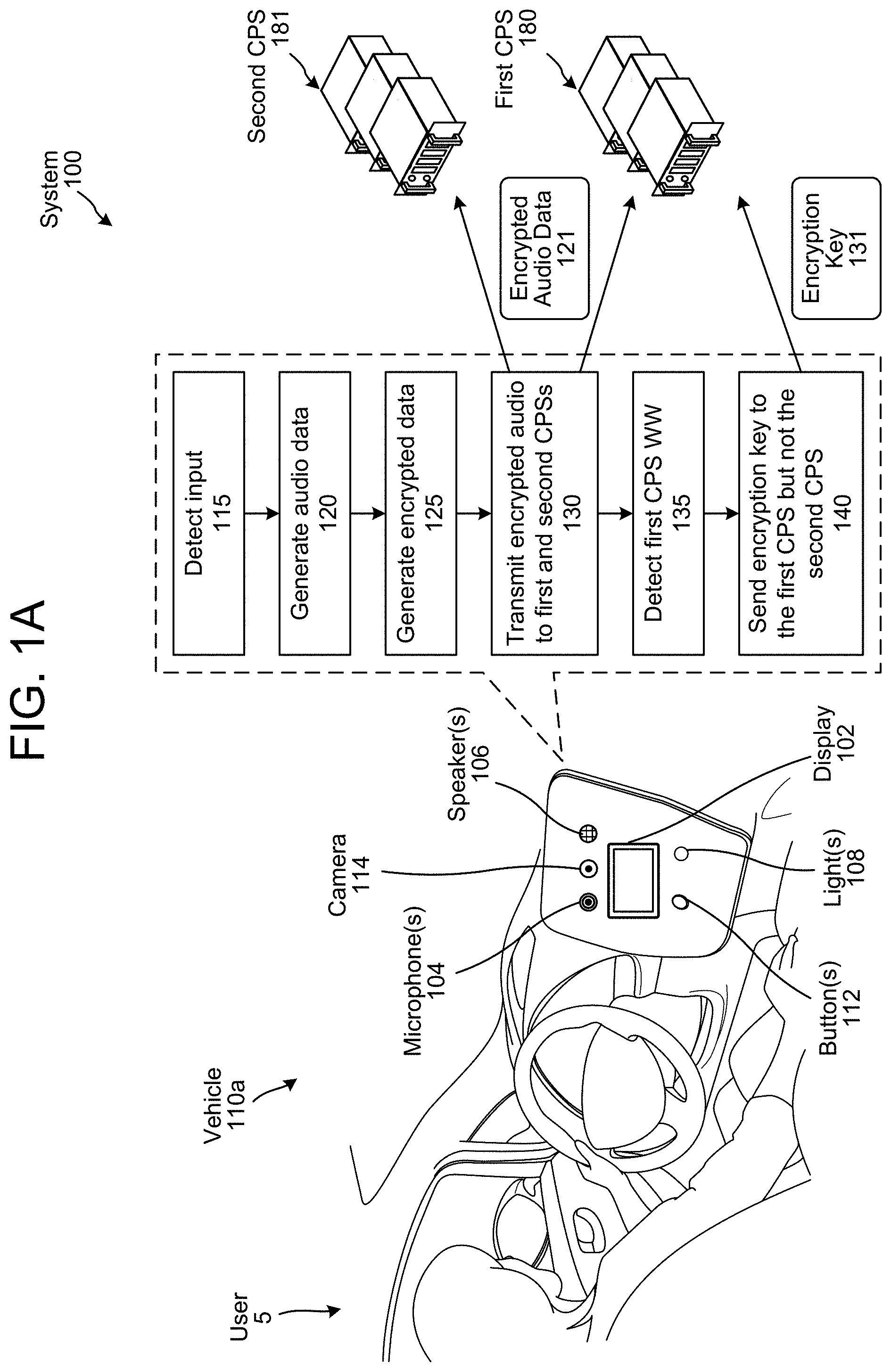 Patent US11783831 — Data protection in a multi-assistant system — Figure 1