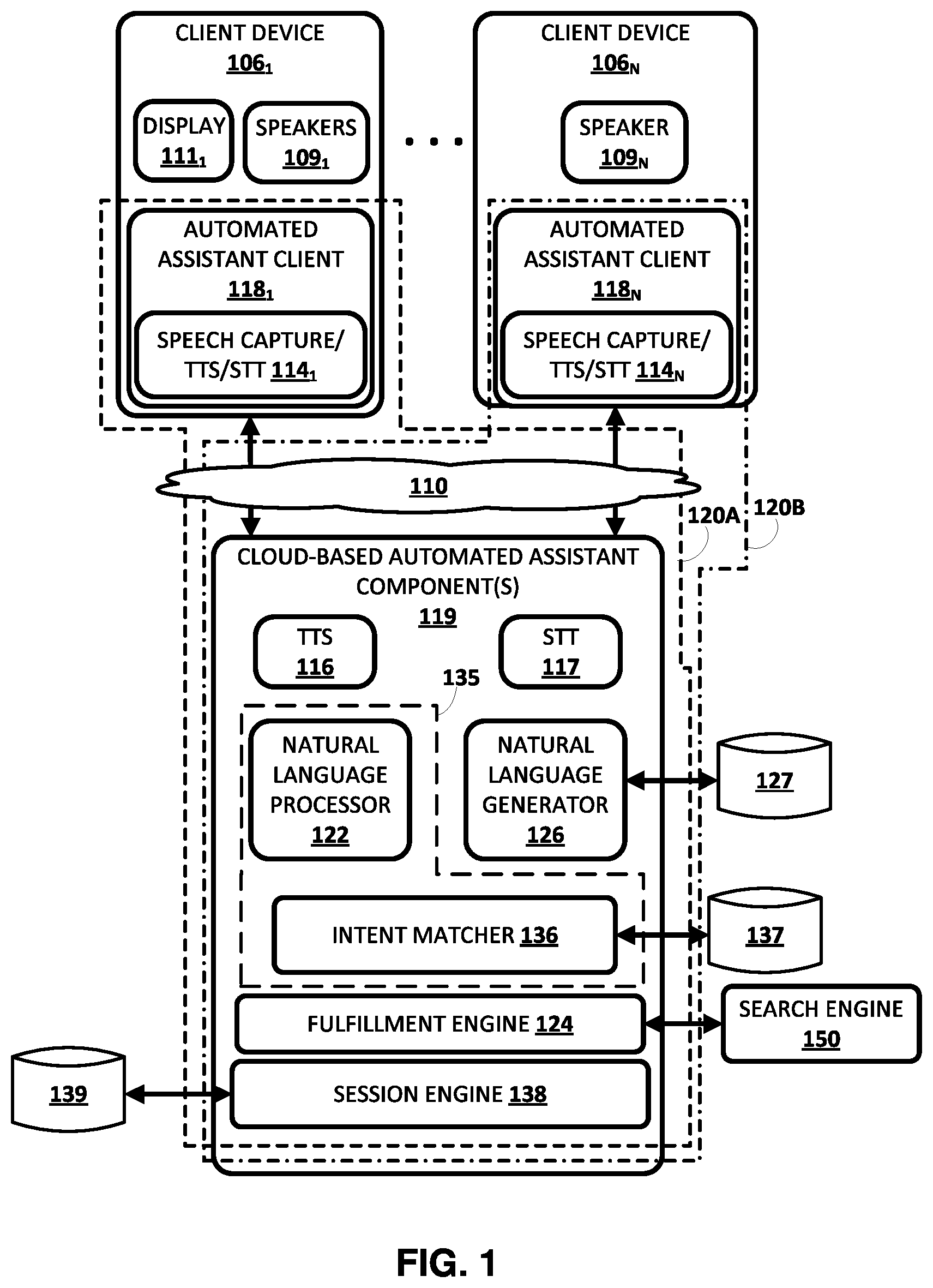 Patent US11783832 — Determining whether to automatically resume first automated assistant session upon cessation of interrupting second session — Figure 1