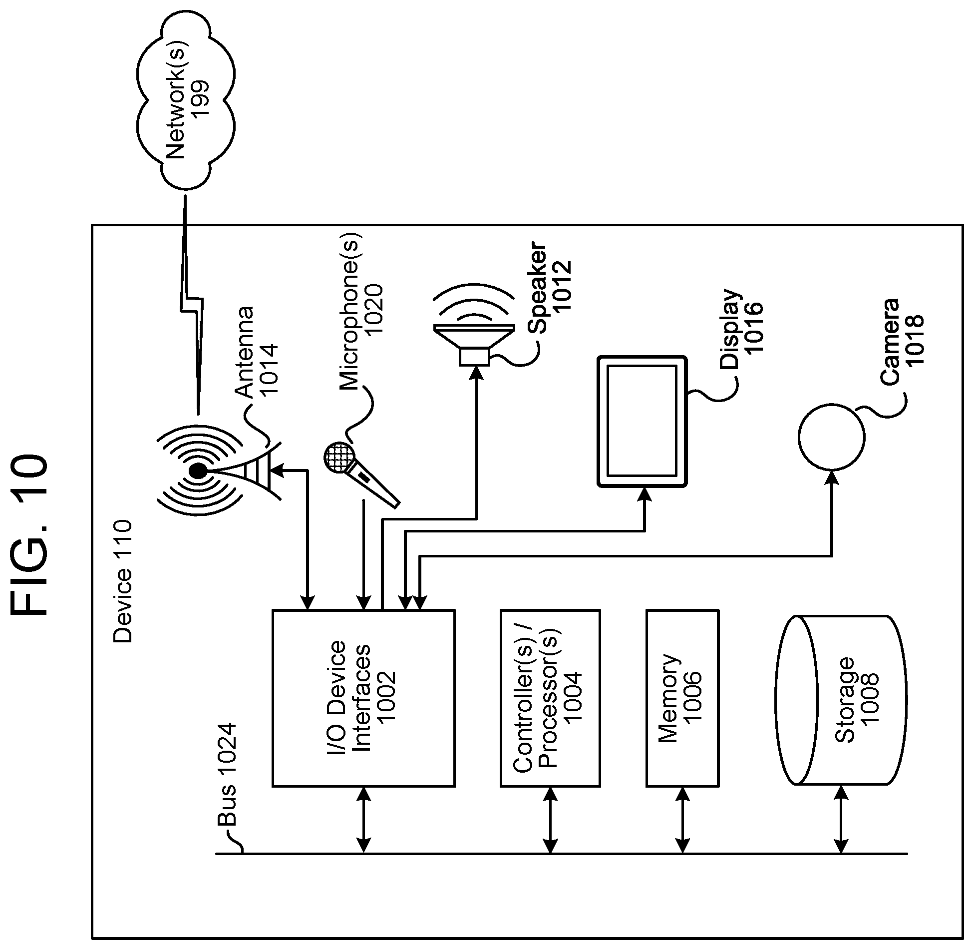Patent US11783833 Figure 12 – Multi-device output management based on speech characteristics