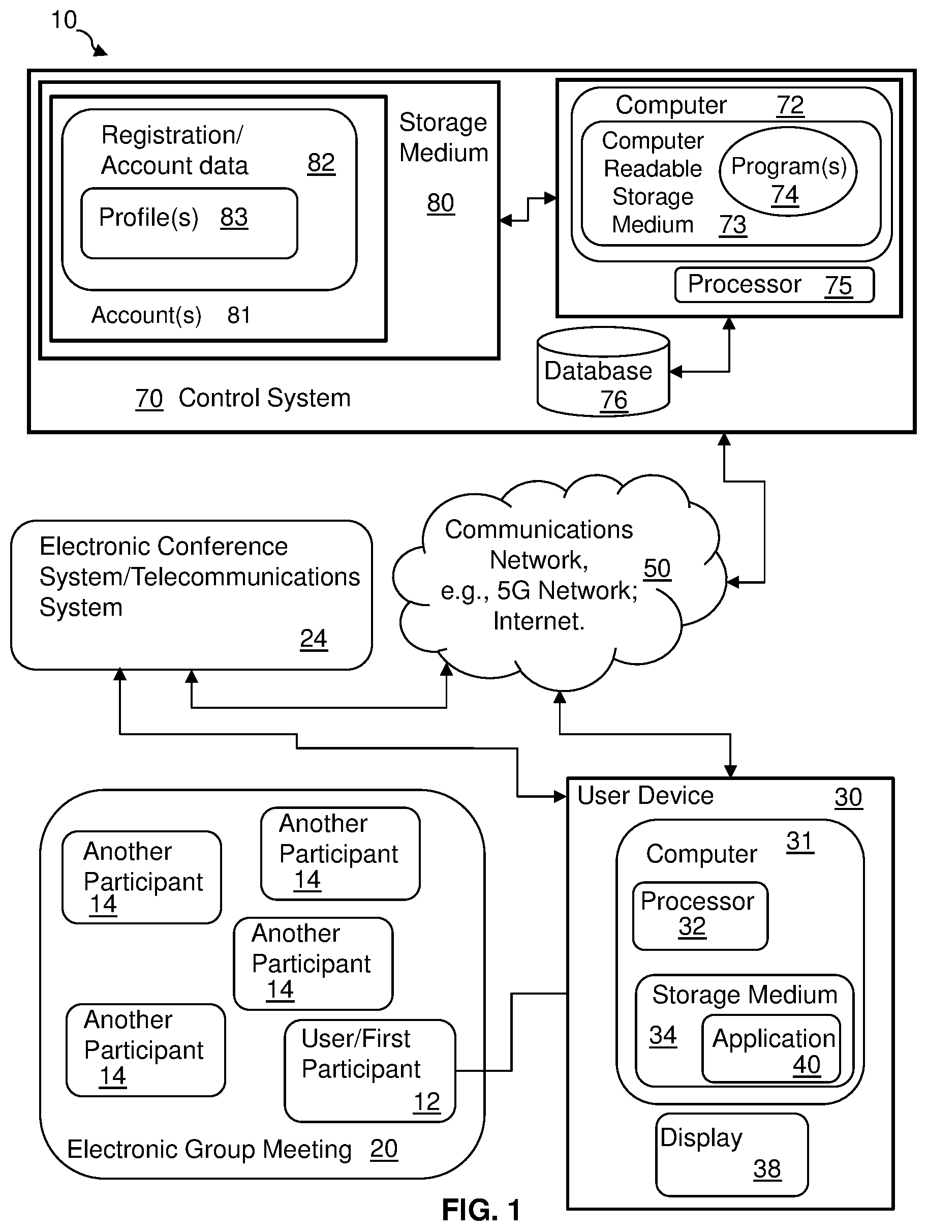 Patent US11783836 Figure 1 – Personal electronic captioning based on a participant user's difficulty in understanding a speaker