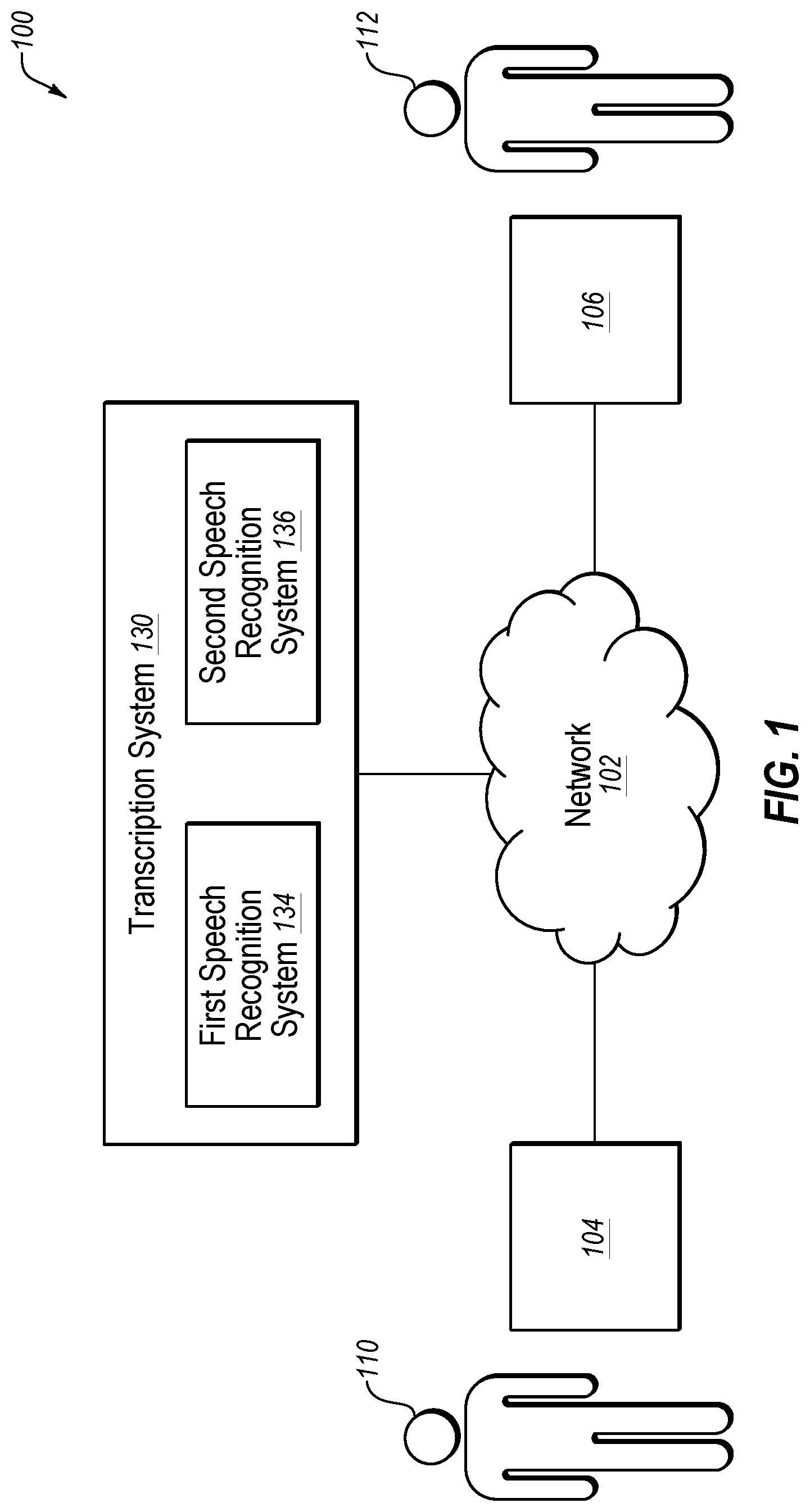 Patent US11783837 — Transcription generation technique selection — Figure 1