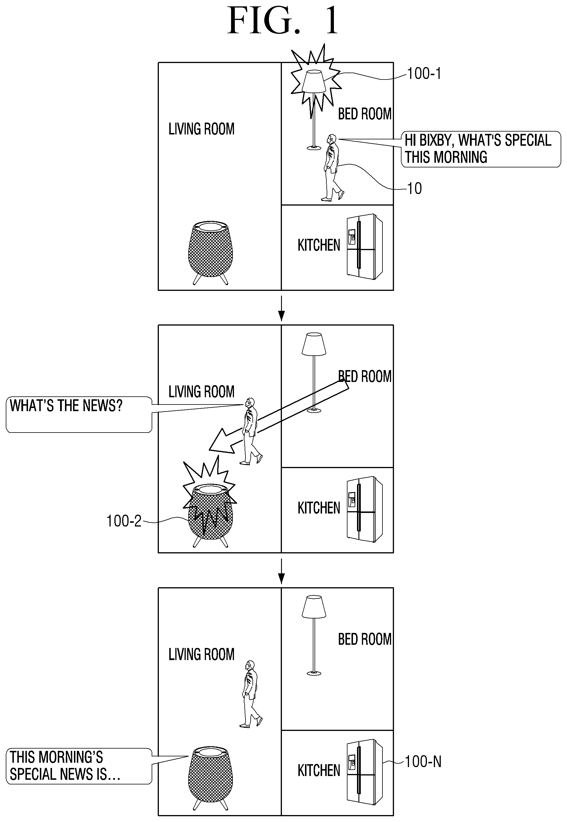Patent US11783838 — Electronic device and method for controlling the same — Figure 1