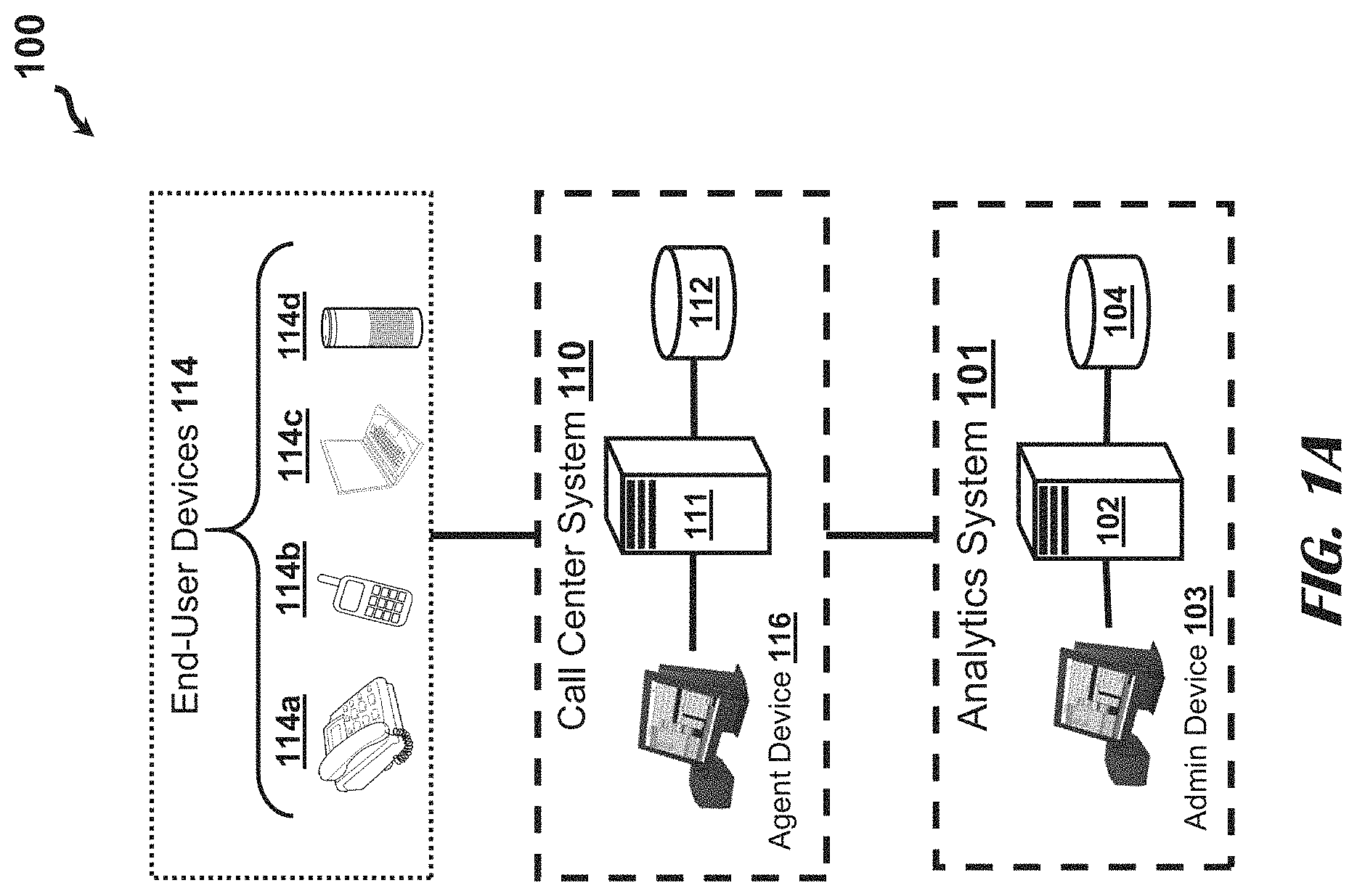Patent US11783839 Figure 1 – Enrollment and authentication over a phone call in call centers