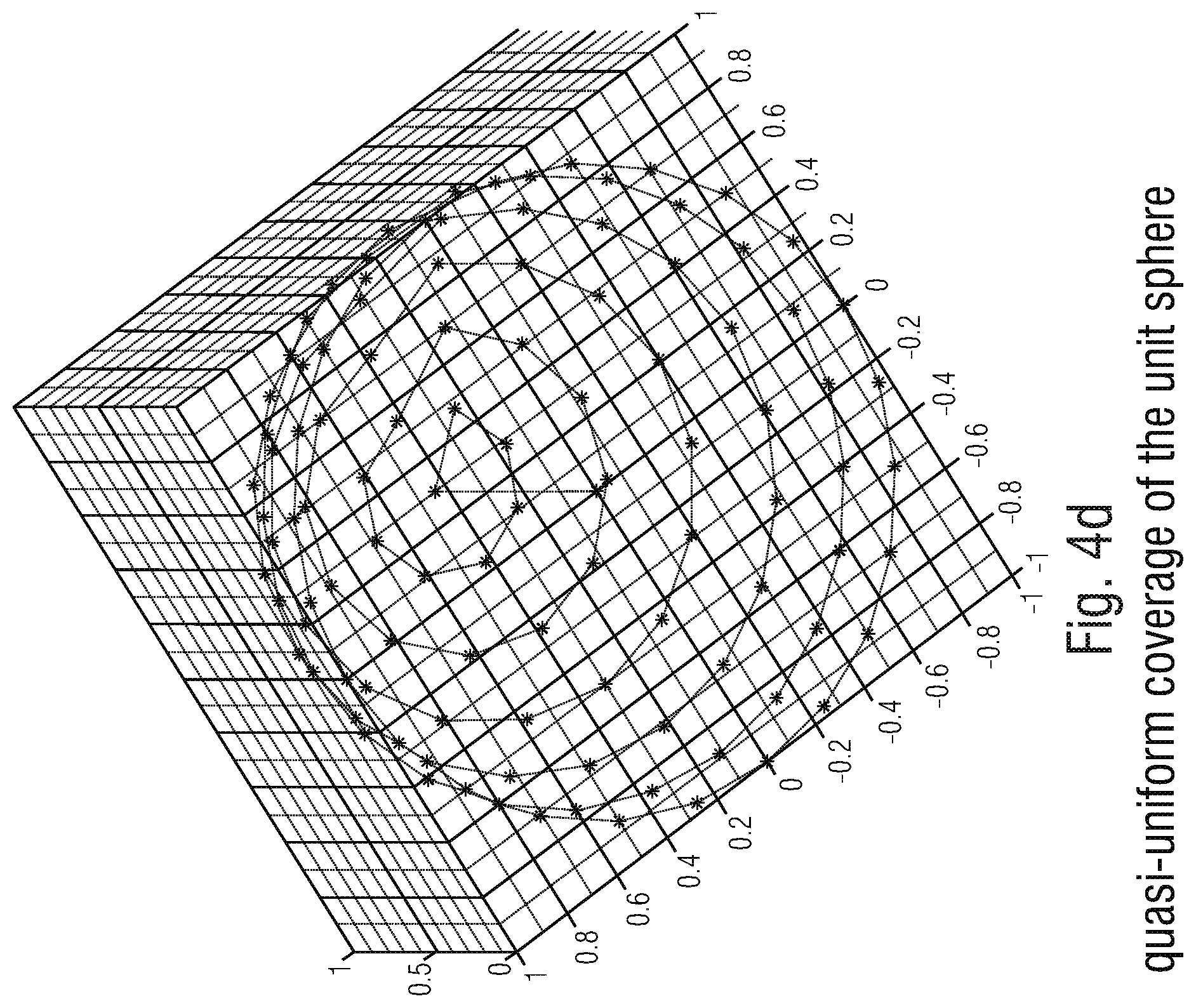 Patent US11783843 Figure 12 – Apparatus and method for encoding or decoding directional audio coding parameters using different time/frequency resolutions