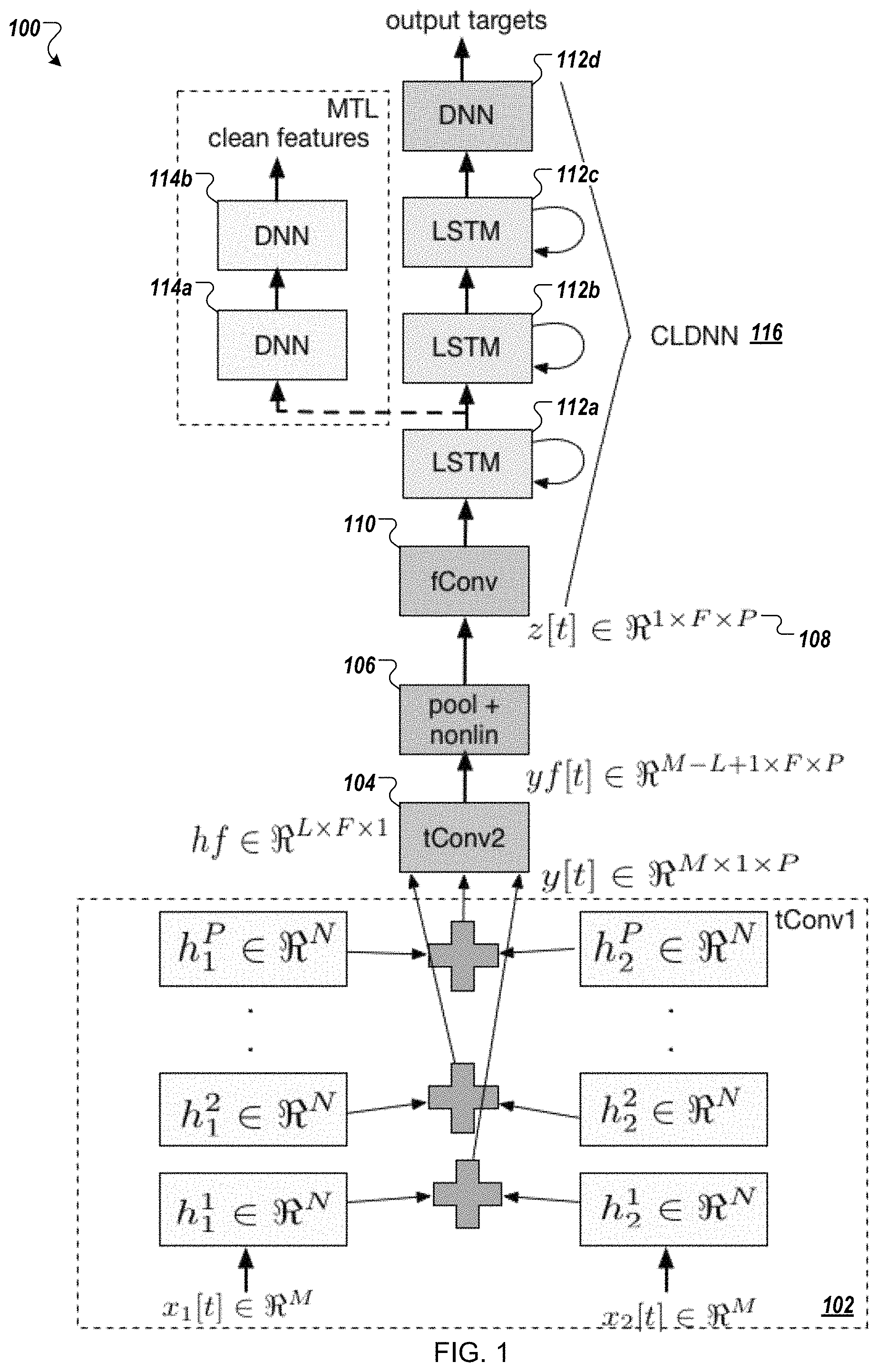 Patent US11783849 — Enhanced multi-channel acoustic models — Figure 1