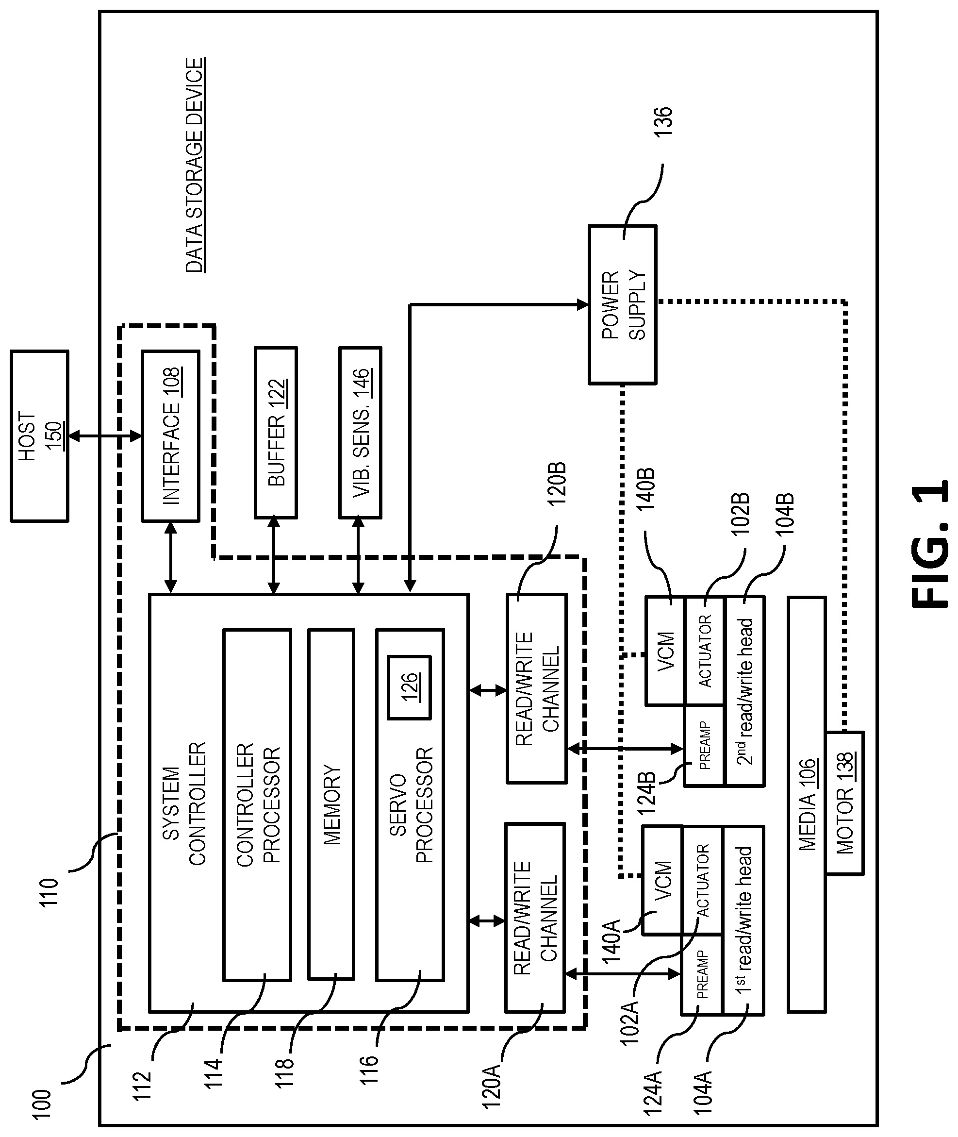 Patent US11783856 Figure 1 – Adaptable servo controllers