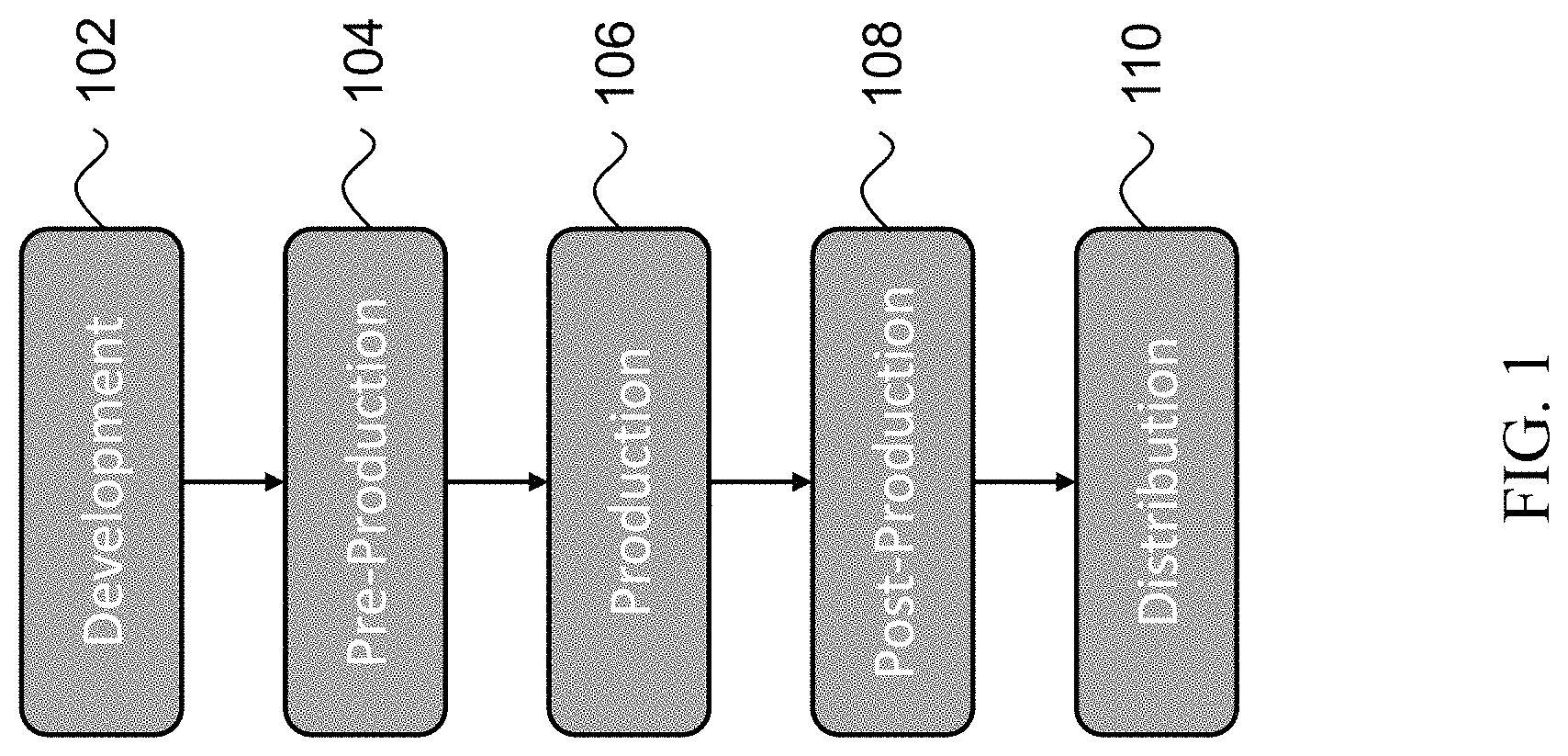 Patent US11783860 — Pre-production systems for making movies, tv shows and multimedia contents — Figure 1