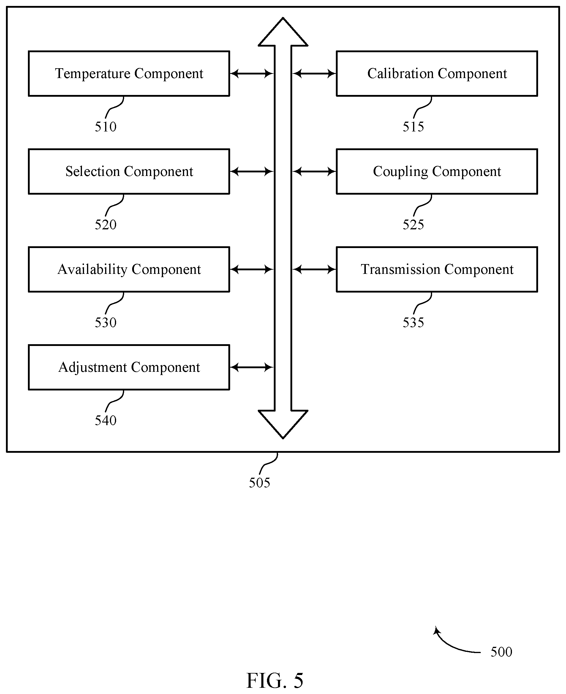 Patent US11783869 Figure 5 – Adjusting parameters of channel drivers based on temperature