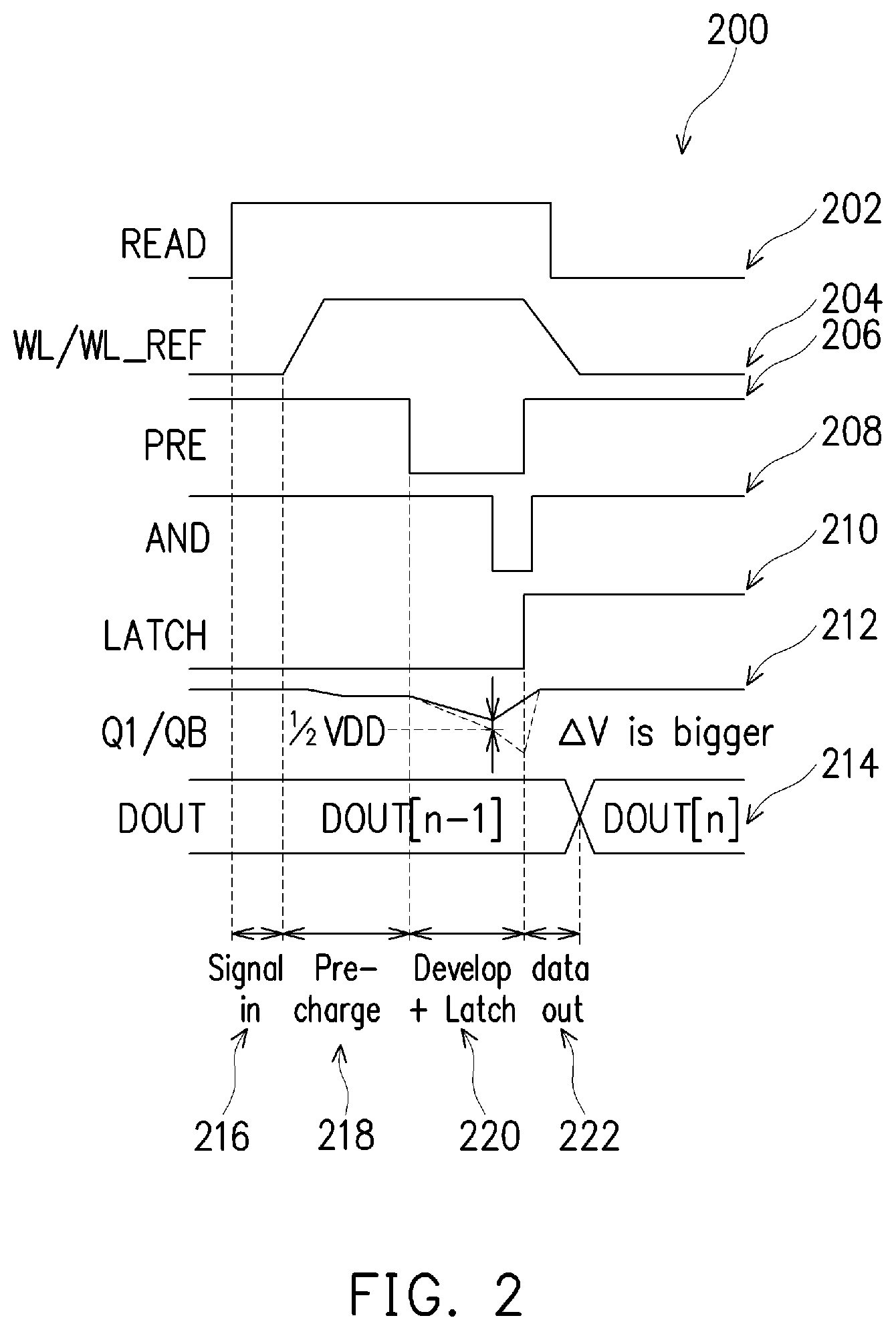 Patent US11783870 Figure 2 – Sense amplifier