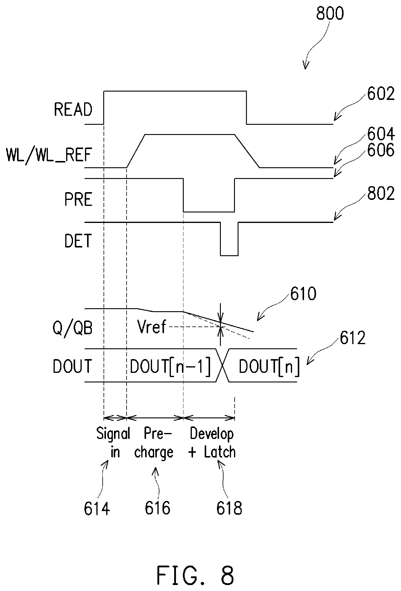 Patent US11783870 Figure 8 – Sense amplifier