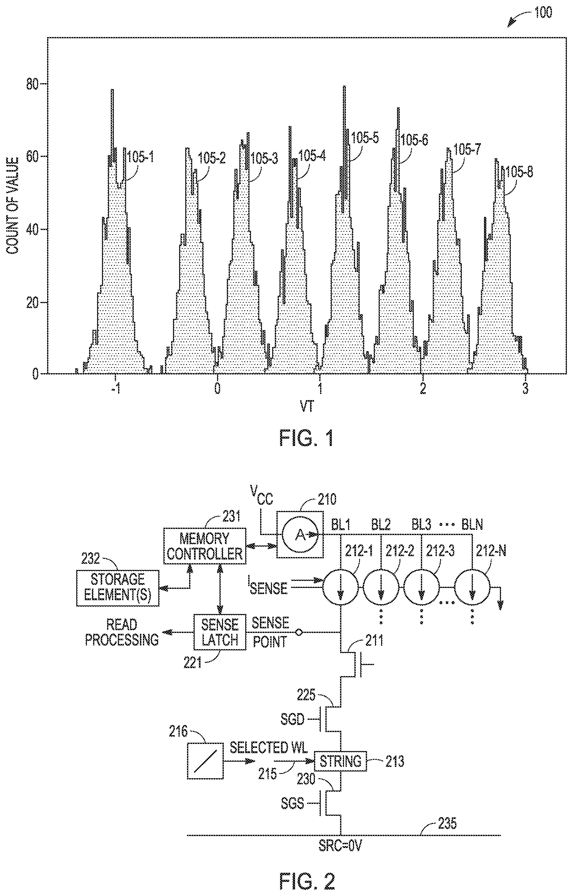 Patent US11783871 — Continuous sensing to determine read points — Figure 1