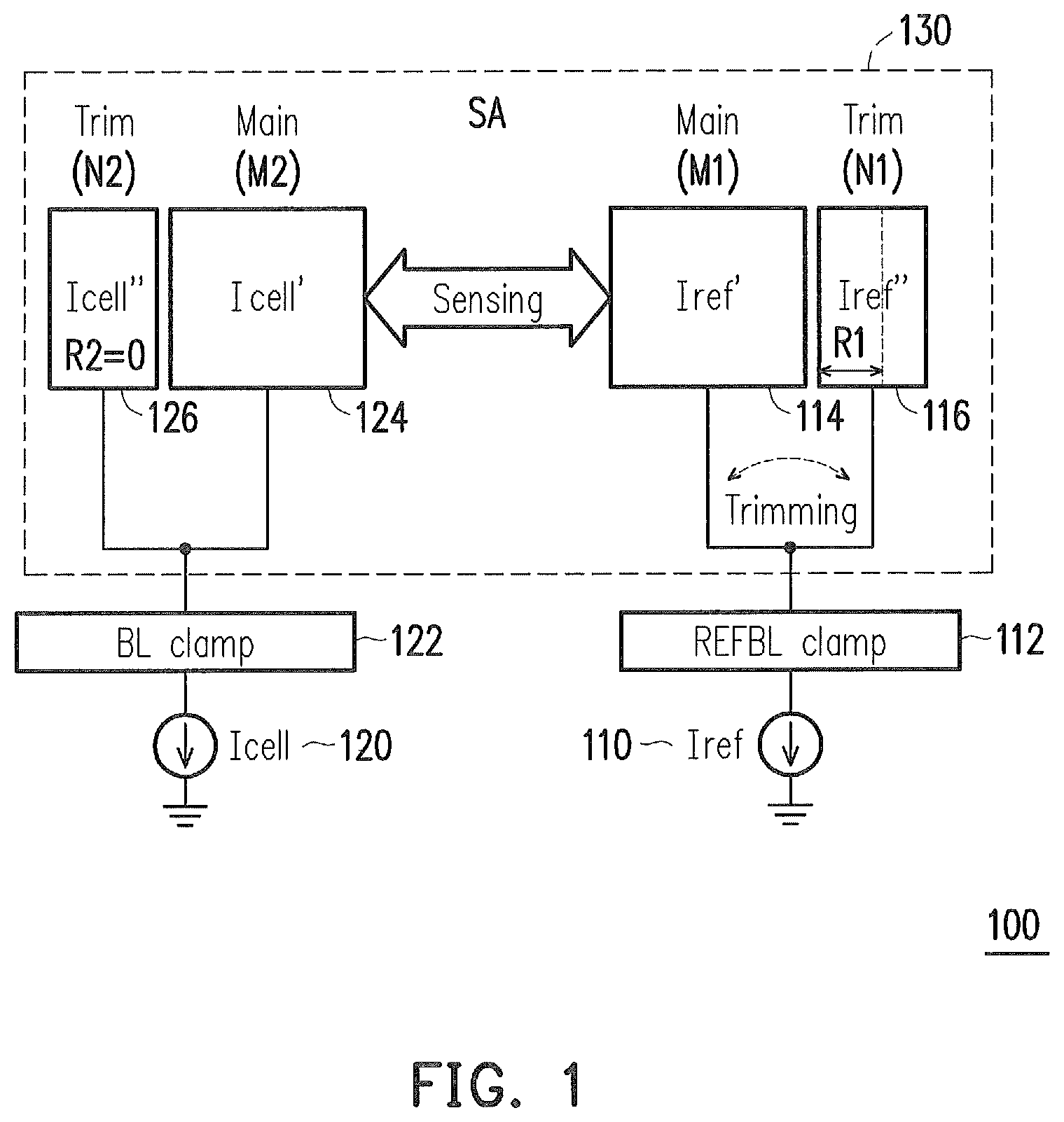 Patent US11783873 Figure 1 – Circuits and methods for compensating a mismatch in a sense amplifier