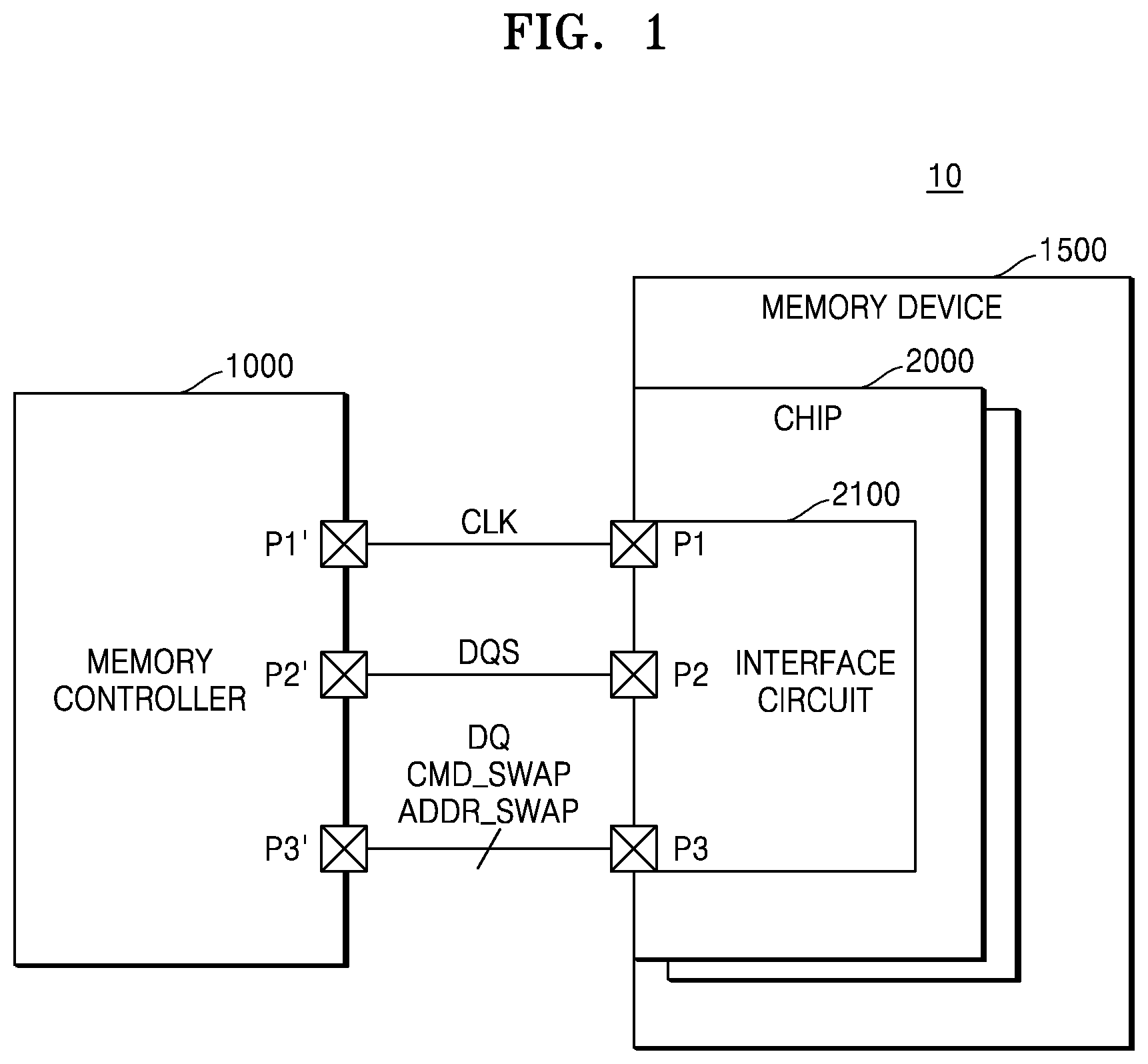 Patent US11783874 — Memory with swap mode — Figure 1