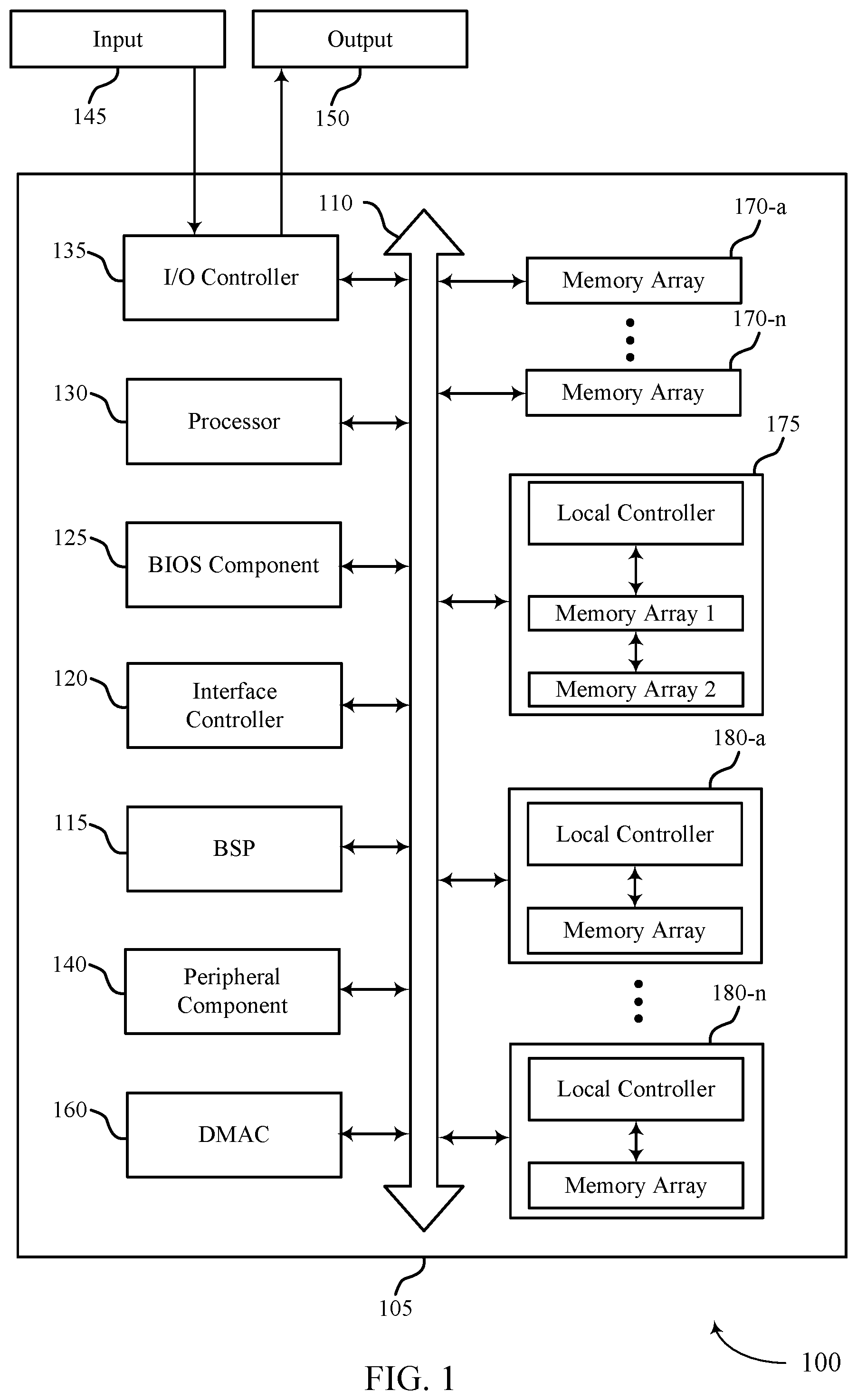 Patent US11783876 — Multi-port storage-class memory interface — Figure 1