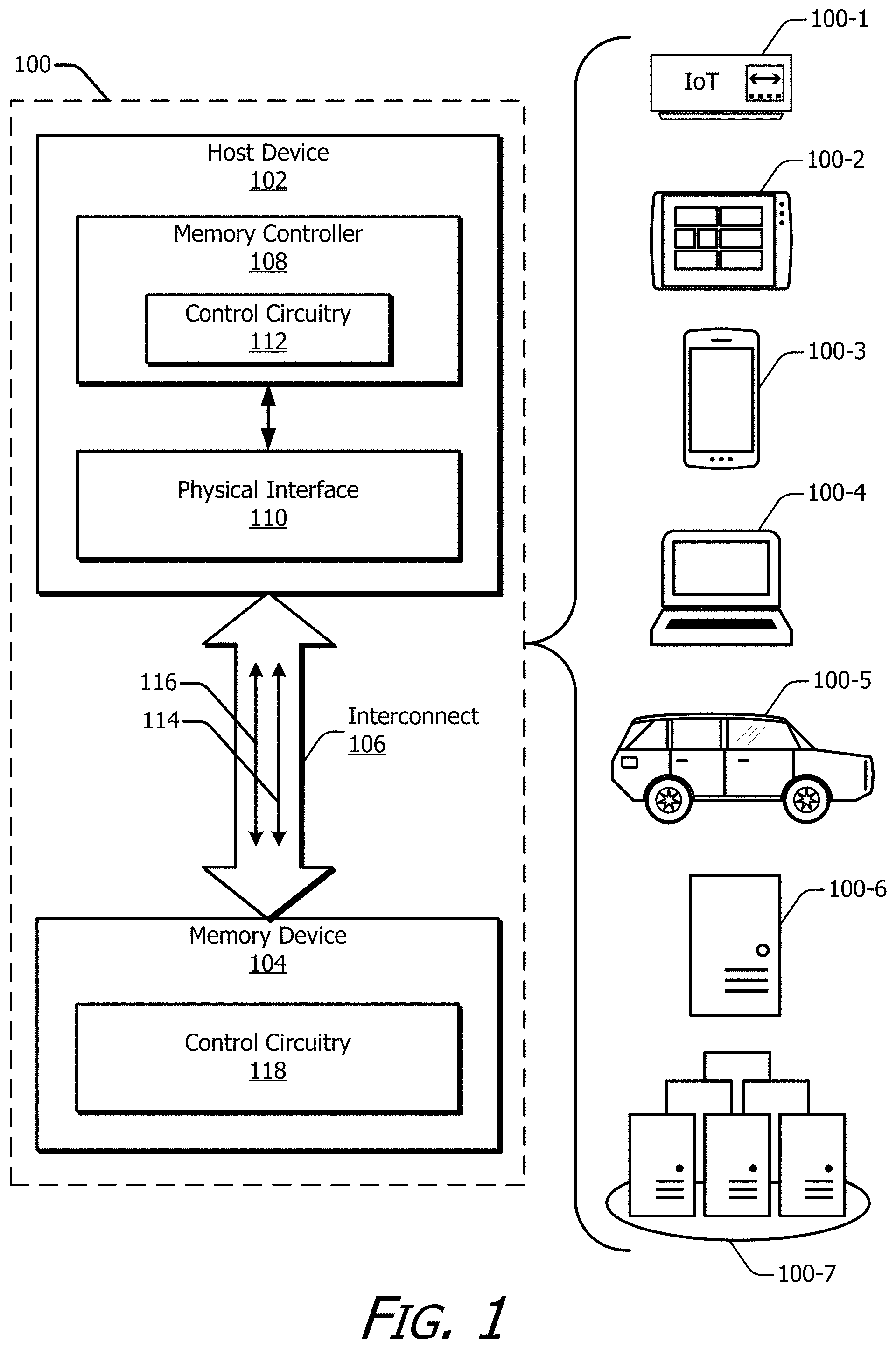 Patent US11783883 — Burst mode for self-refresh — Figure 1