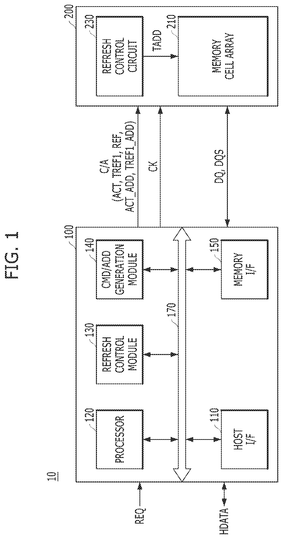 Patent US11783884 — Semiconductor memory device and memory system including the same — Figure 1