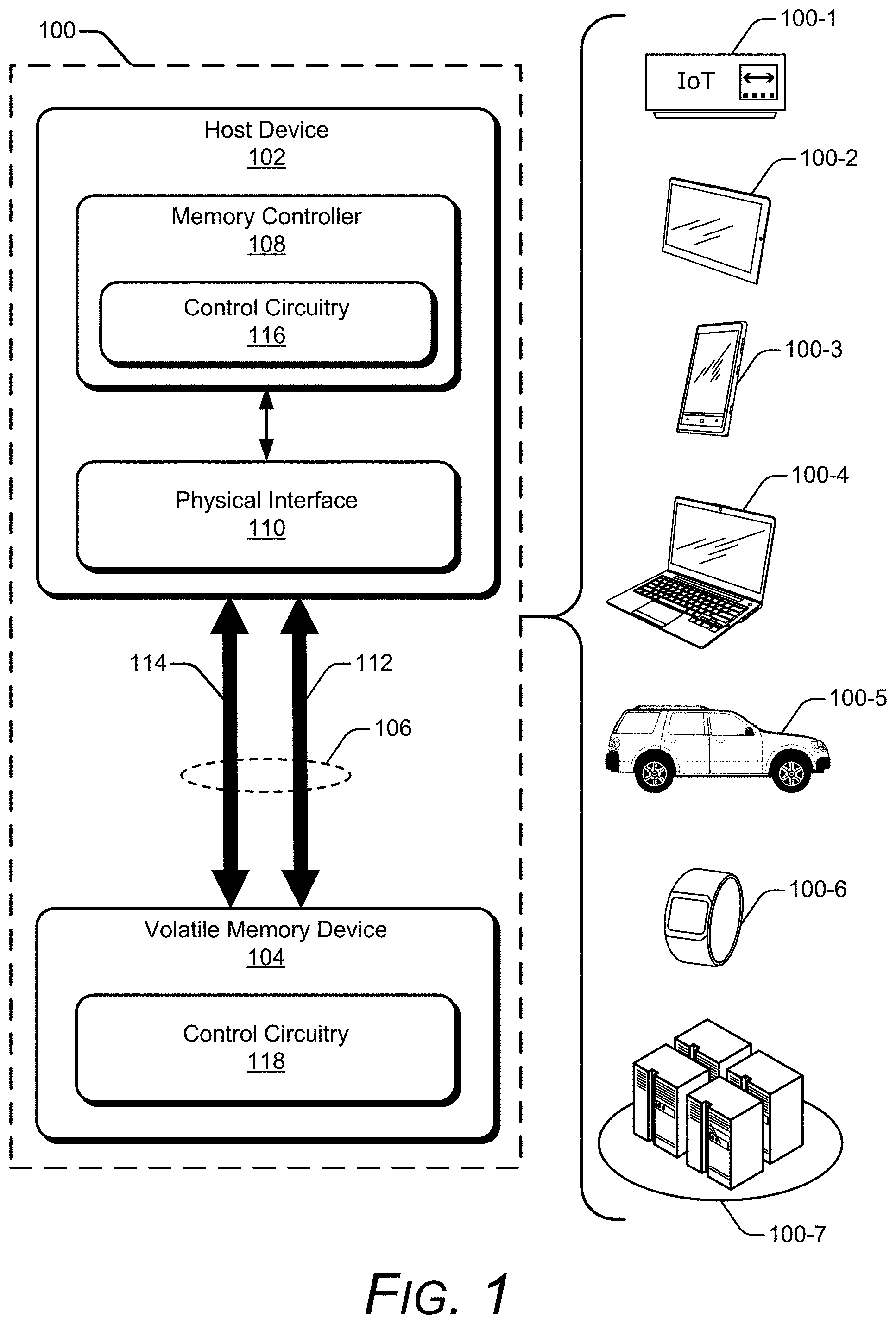 Patent US11783885 — Interactive memory self-refresh control — Figure 1