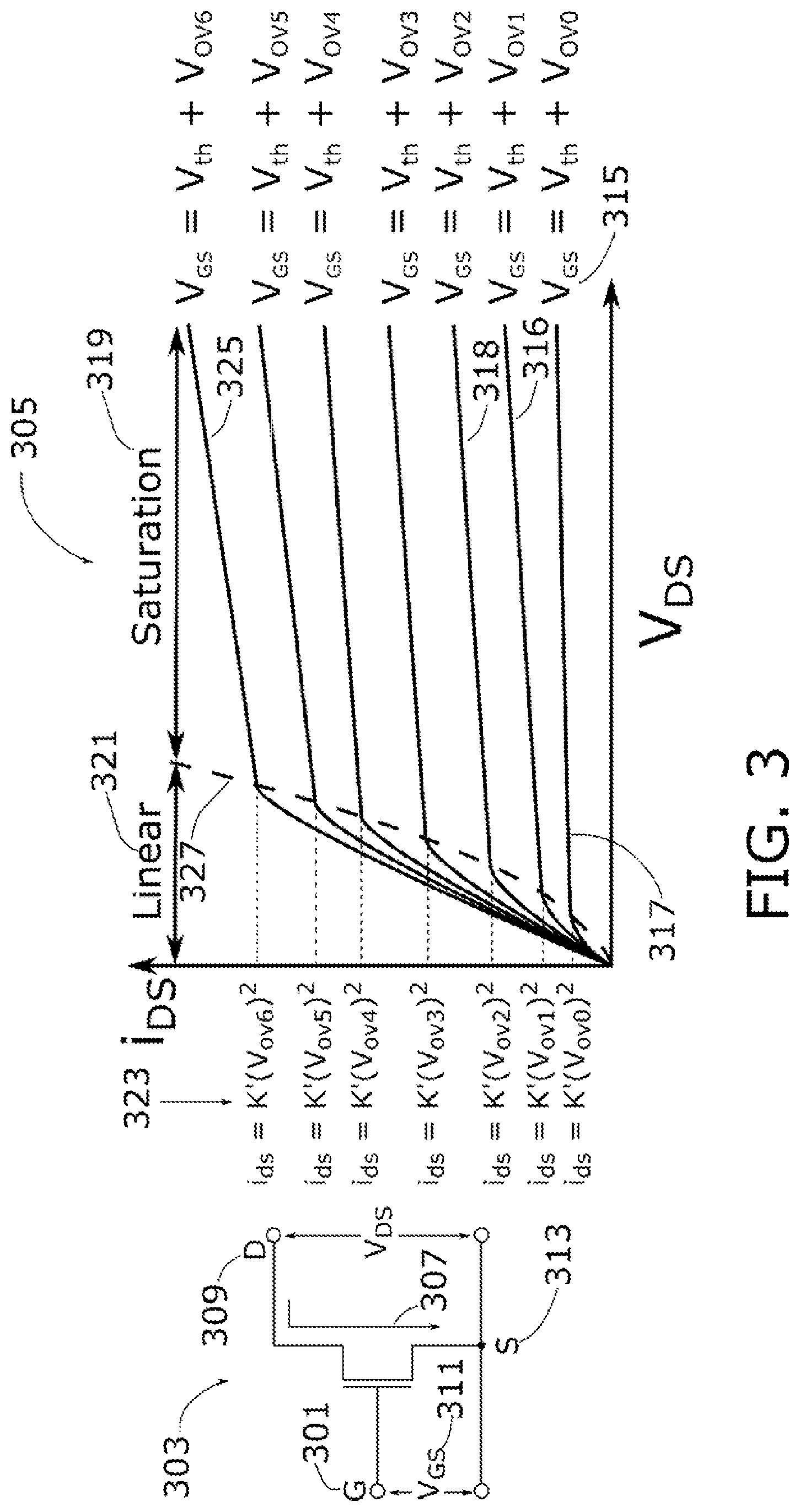 Patent US11783891 Figure 3 – Memory device having variable impedance memory cells and time-to-transition sensing of data stored therein