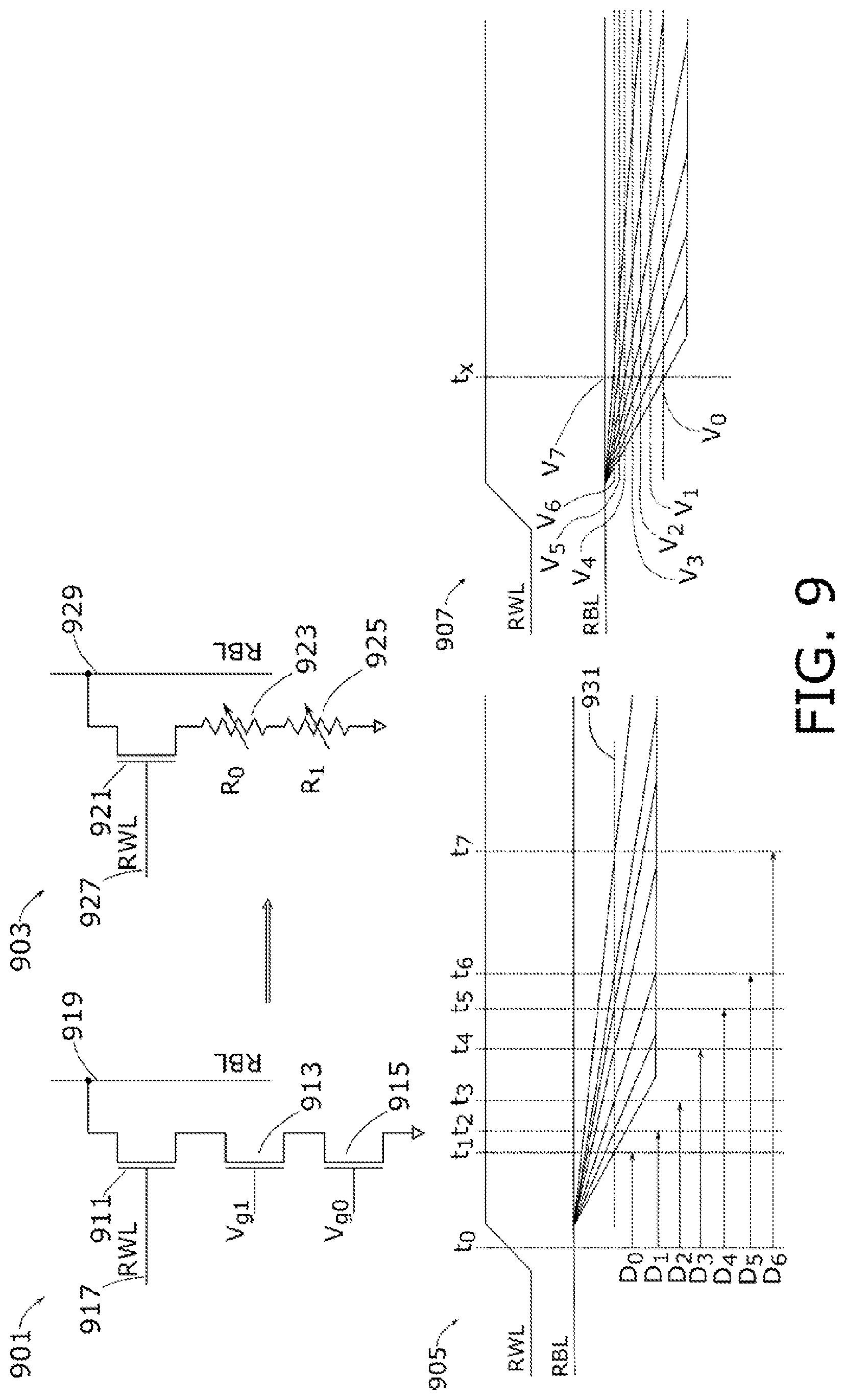Patent US11783891 Figure 9 – Memory device having variable impedance memory cells and time-to-transition sensing of data stored therein