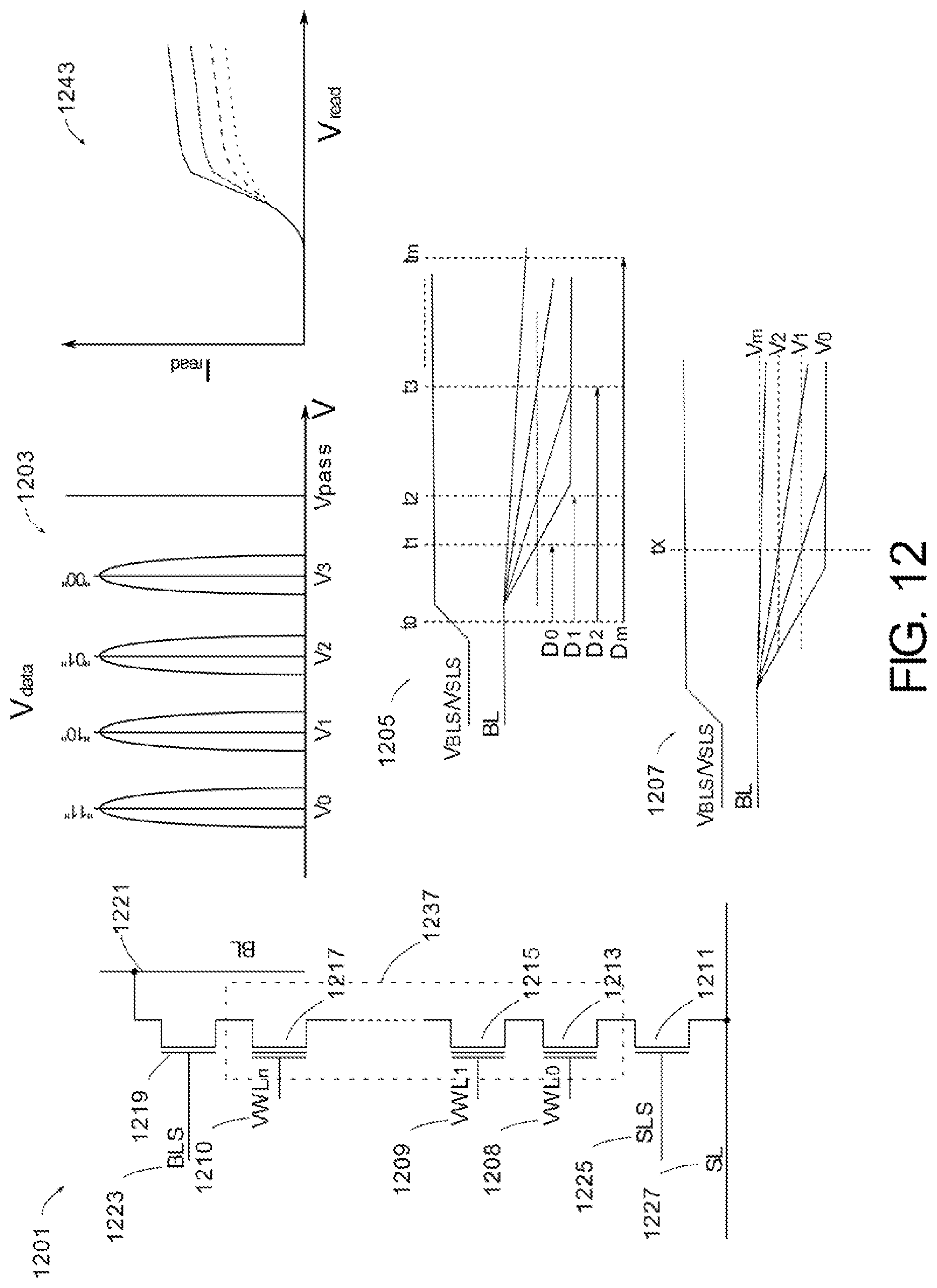 Patent US11783891 Figure 12 – Memory device having variable impedance memory cells and time-to-transition sensing of data stored therein