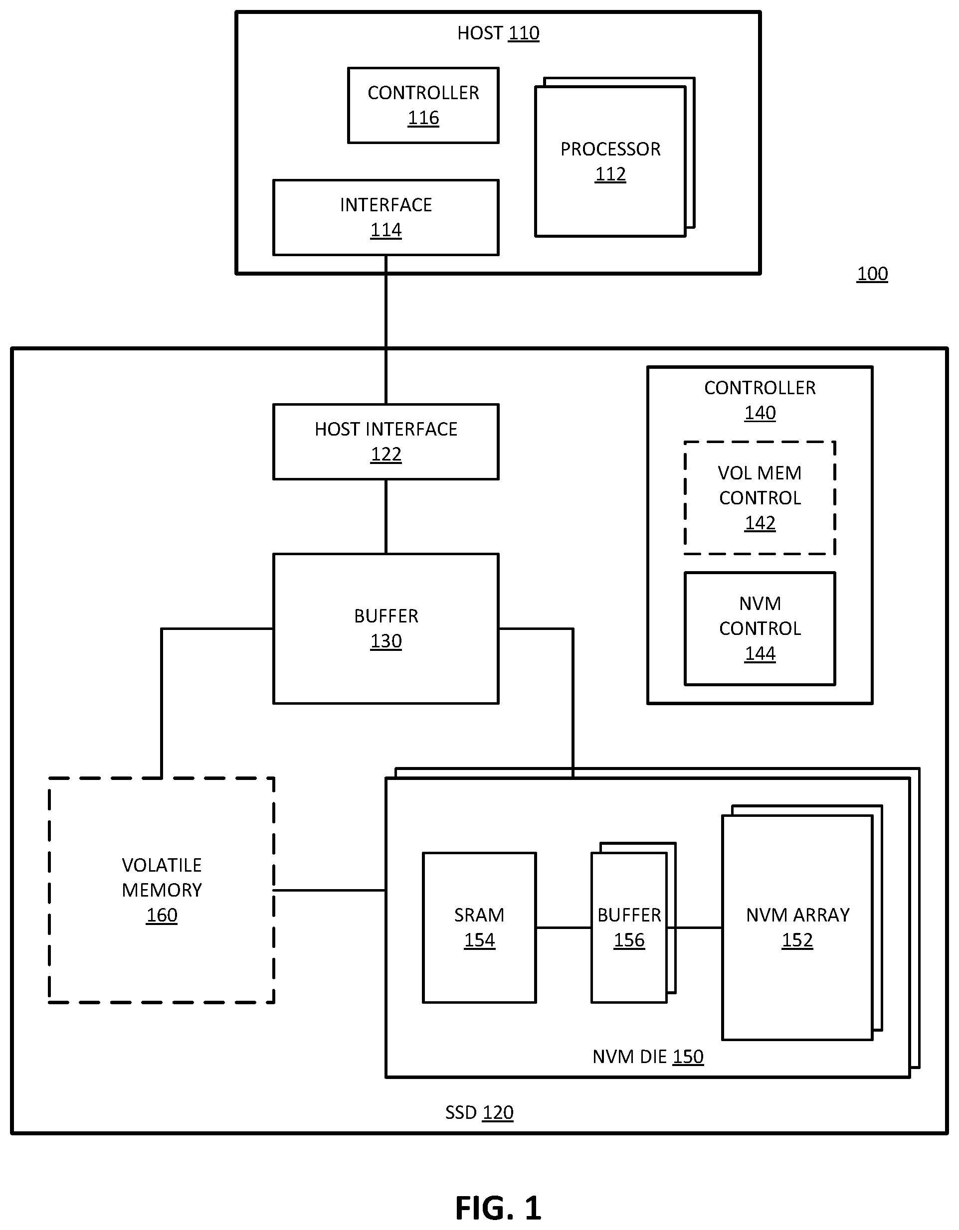 Patent US11783893 — Utilizing NAND buffer for DRAM-less multilevel cell programming — Figure 1
