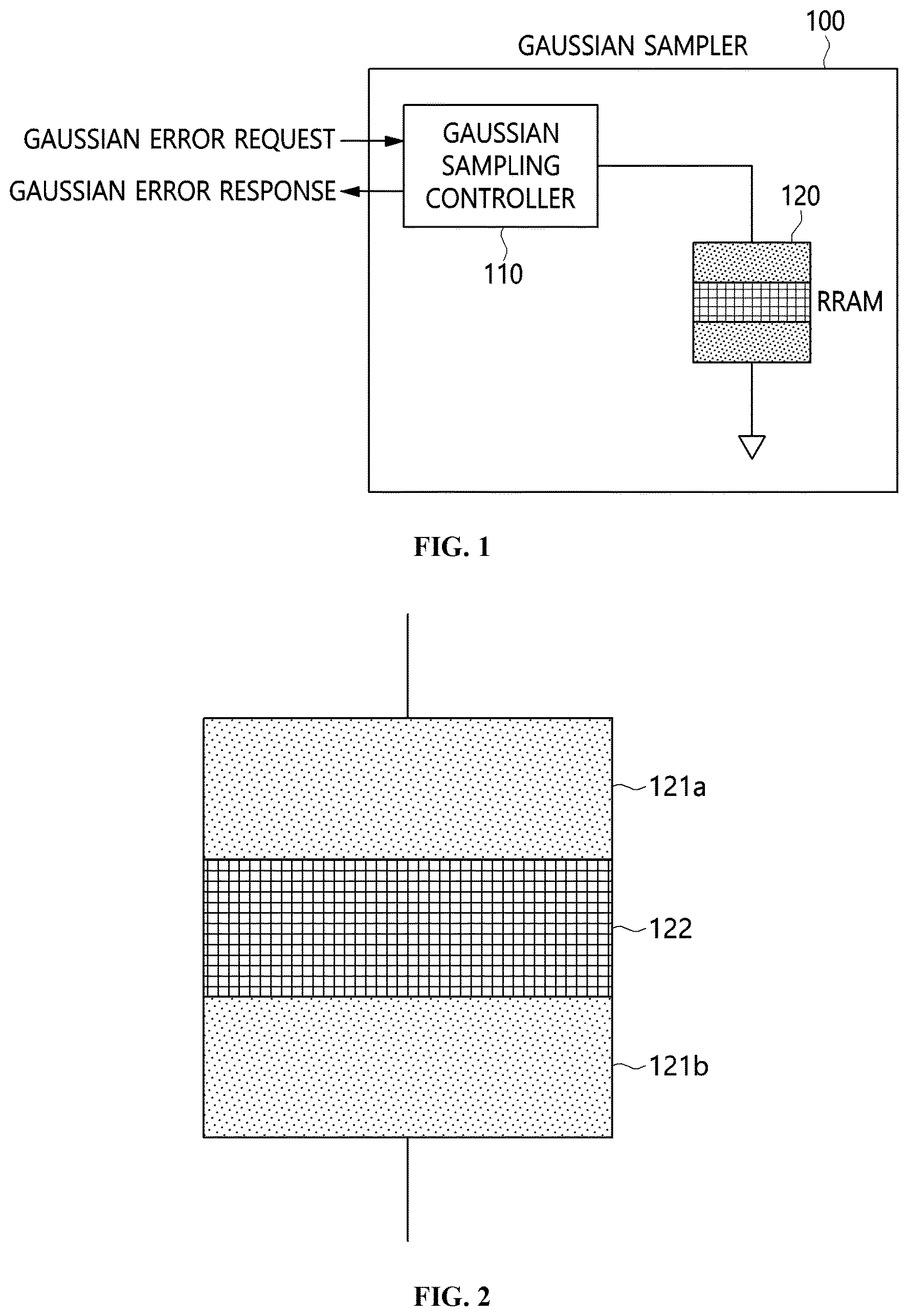 Patent US11783894 — Gaussian sampling apparatus and method based on resistive random access memory — Figure 1