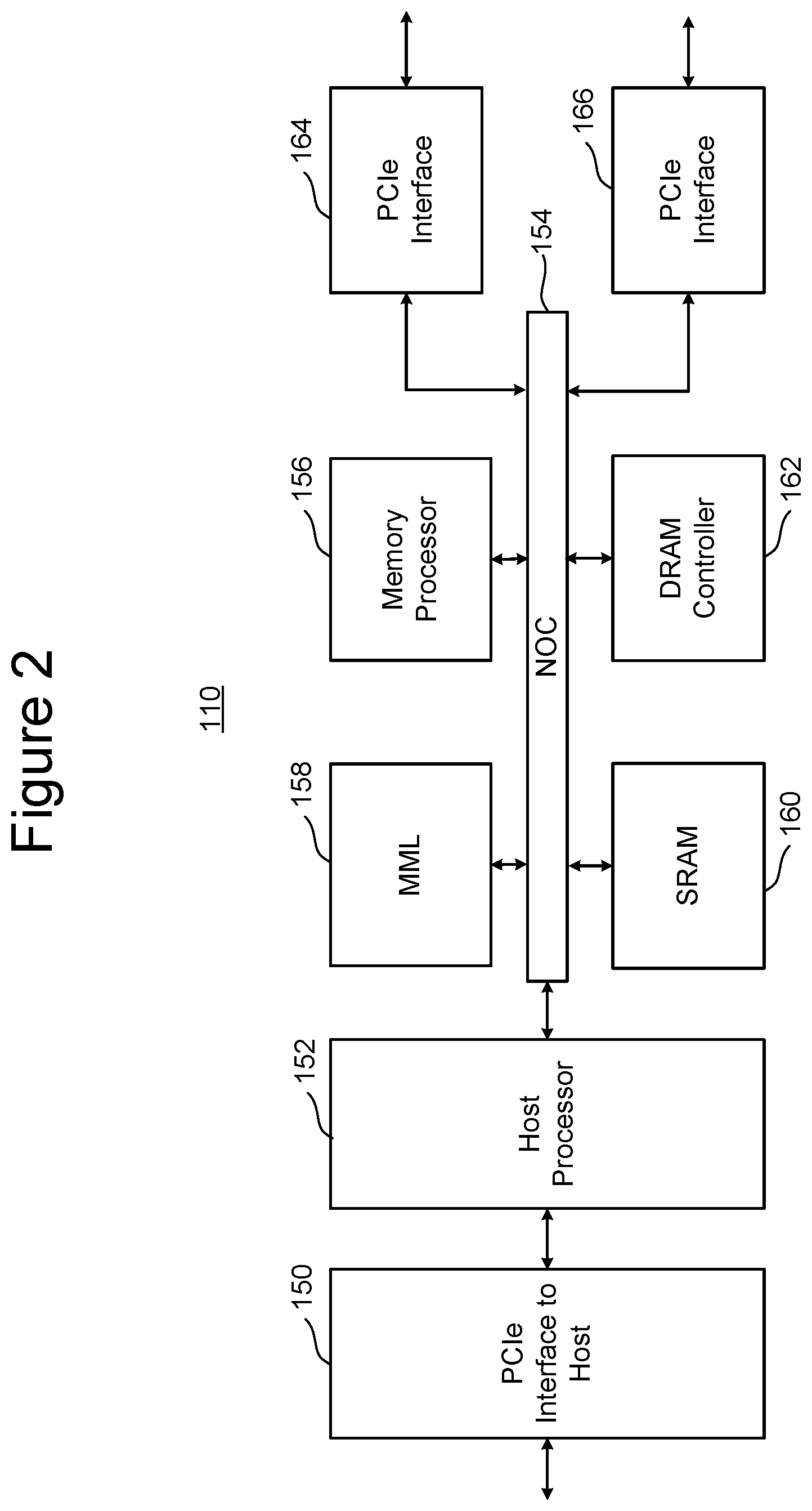 Patent US11783895 Figure 2 – Power off recovery in cross-point memory with threshold switching selectors