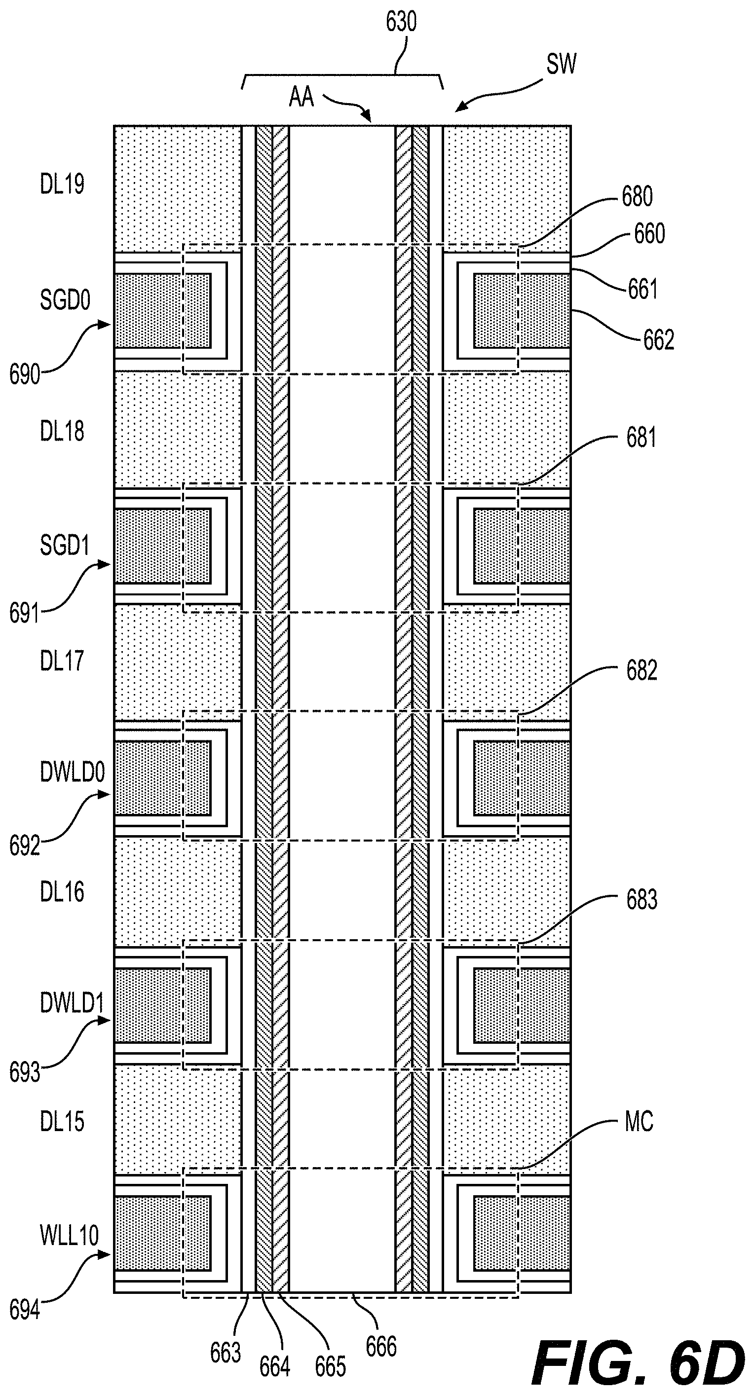 Patent US11783903 Figure 9 – Proactive edge word line leak detection for memory apparatus with on-pitch semi-circle drain side select gate technology
