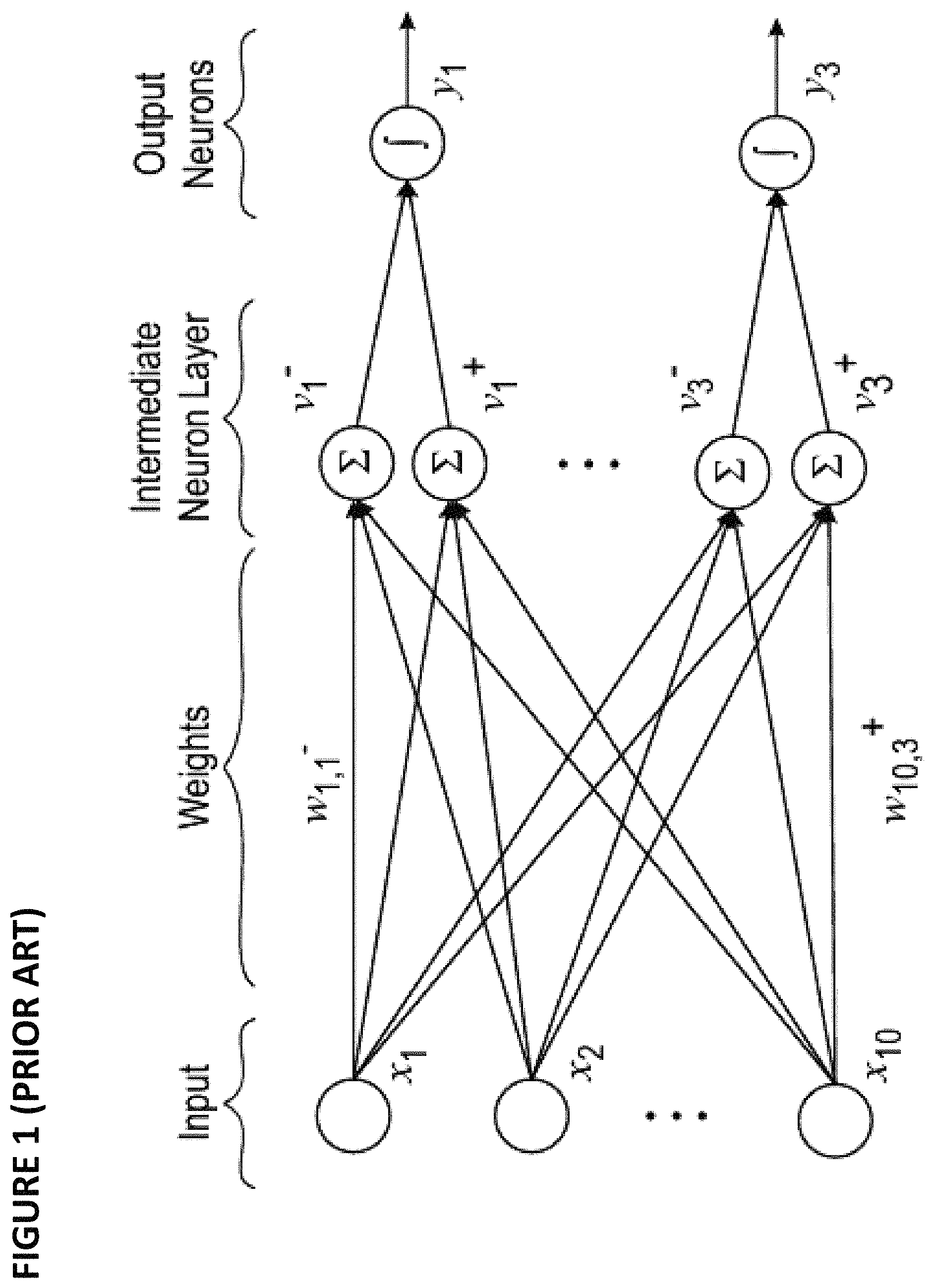 Patent US11783904 Figure 1 – Compensation for leakage in an array of analog neural memory cells in an artificial neural network