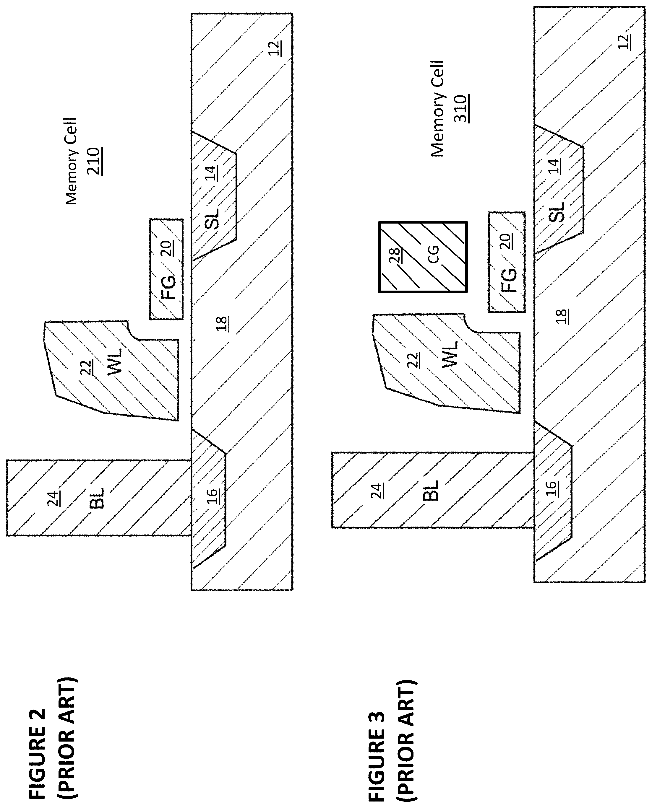 Patent US11783904 Figure 2 – Compensation for leakage in an array of analog neural memory cells in an artificial neural network