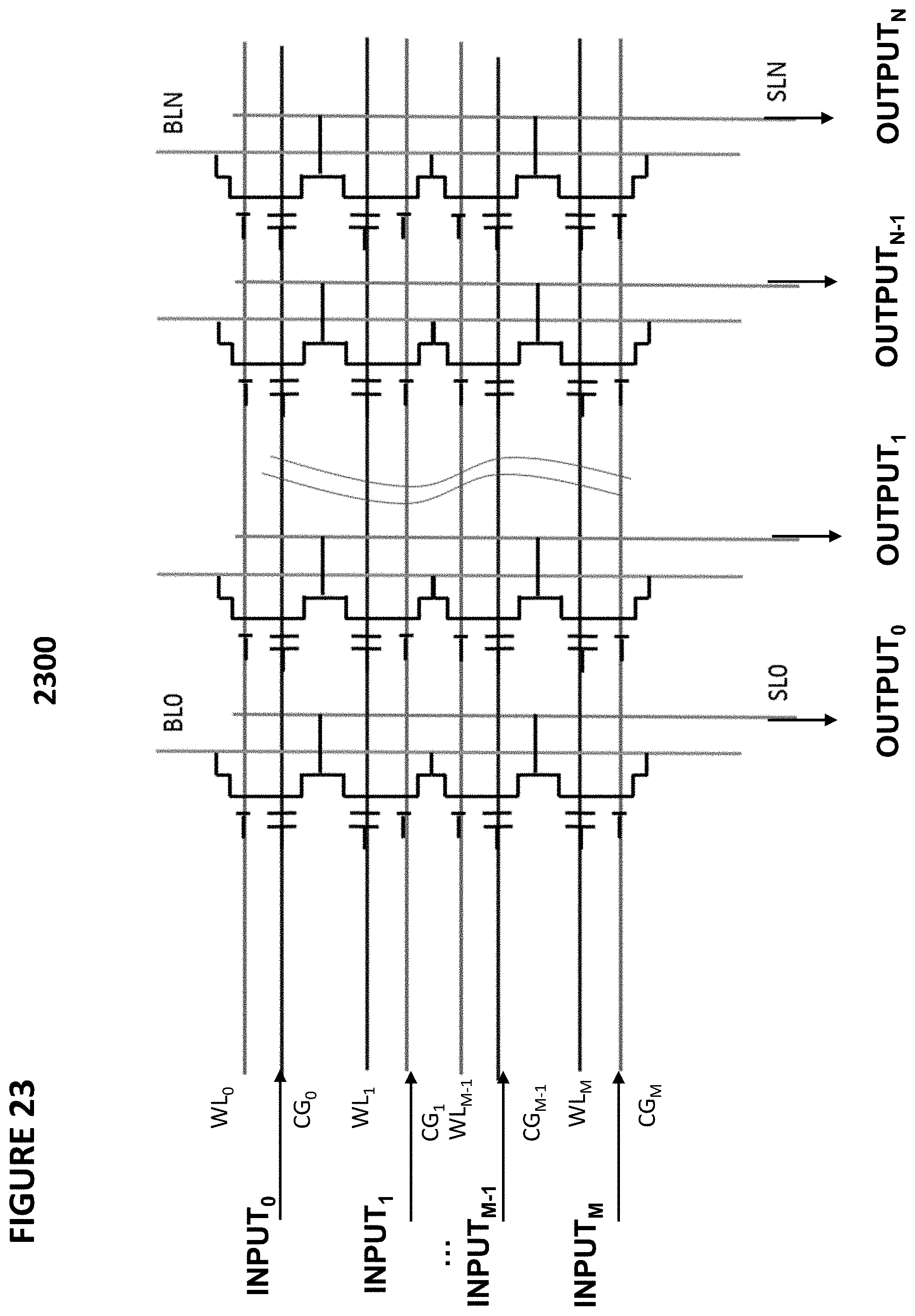 Patent US11783904 Figure 19 – Compensation for leakage in an array of analog neural memory cells in an artificial neural network