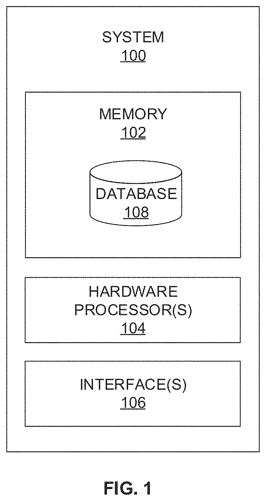 Patent US11783920 Figure 1 – System and method for evaluation of at least one potential tastant from a plurality of tastants