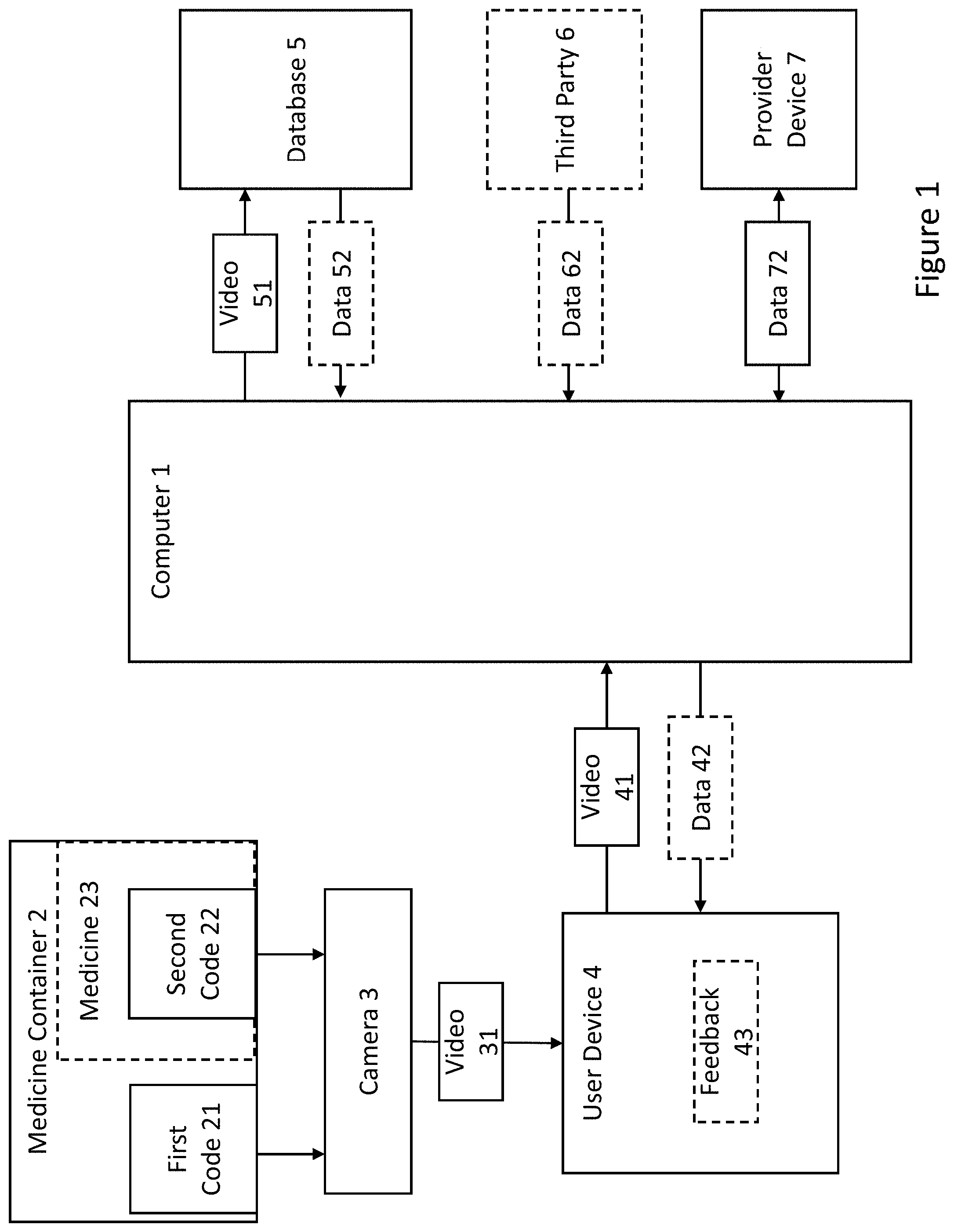 Patent US11783932 — System and method for monitoring drug delivery — Figure 1