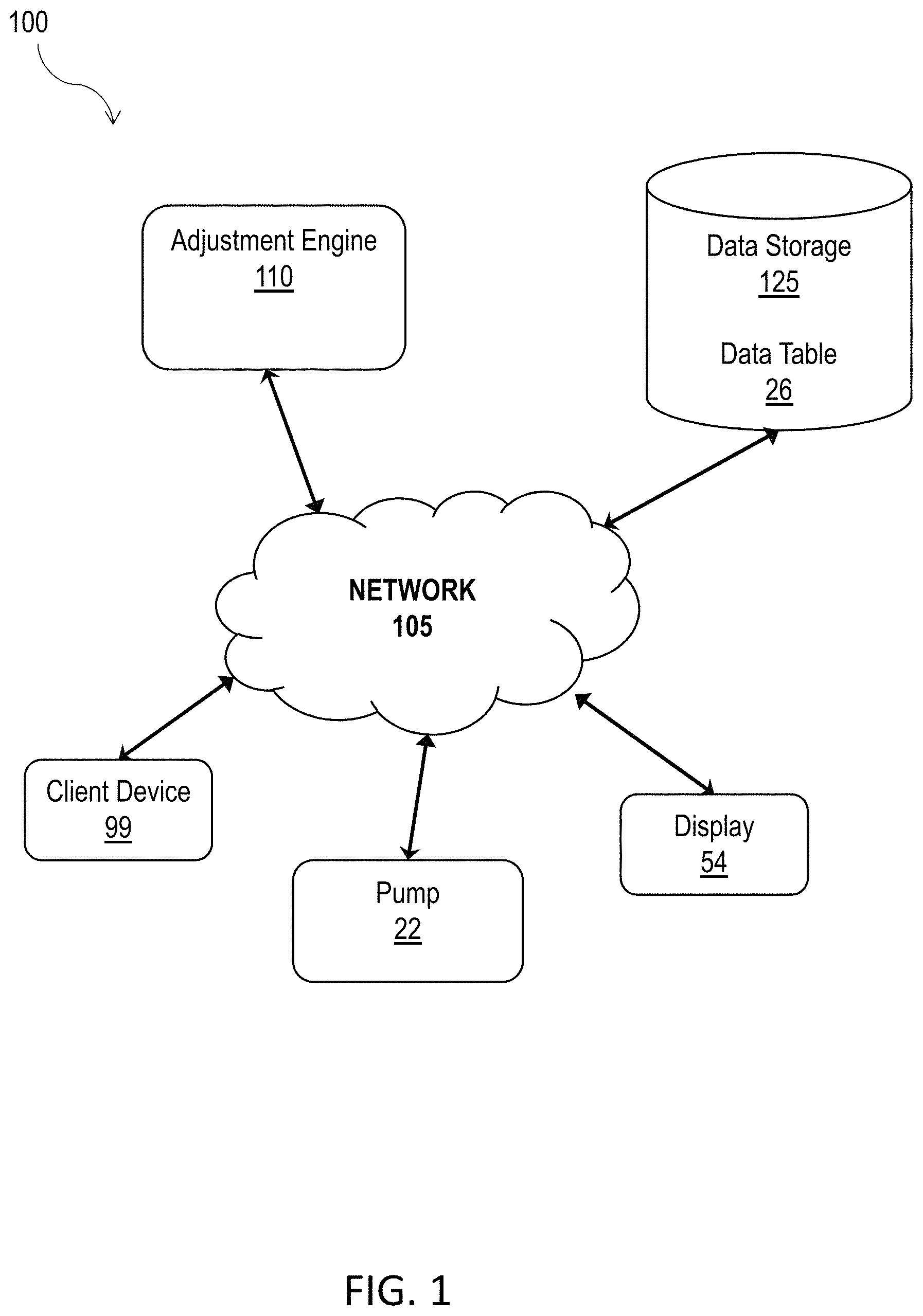 Patent US11783934 — Automatic safety adjustment system — Figure 1