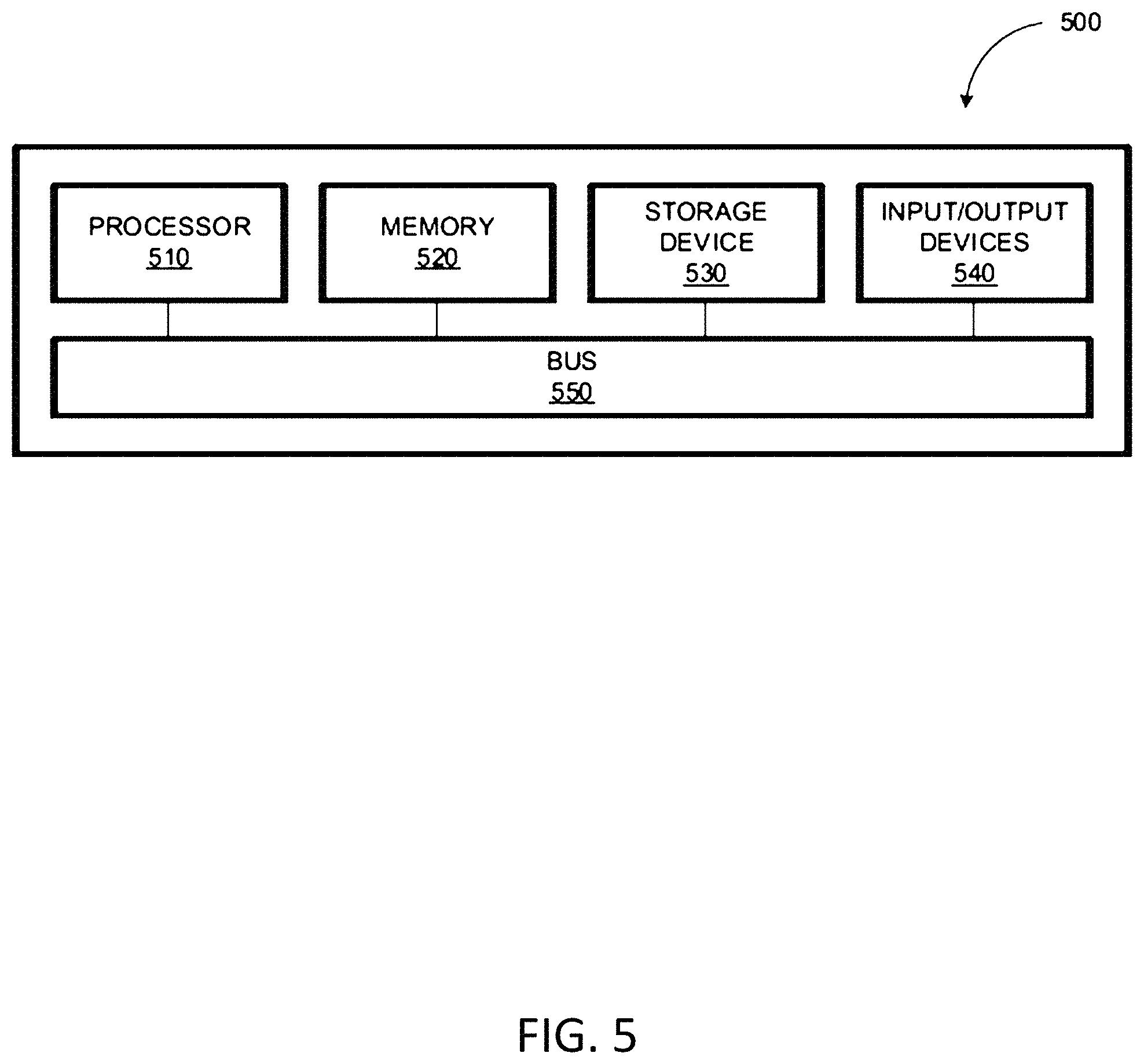 Patent US11783934 Figure 5 – Automatic safety adjustment system