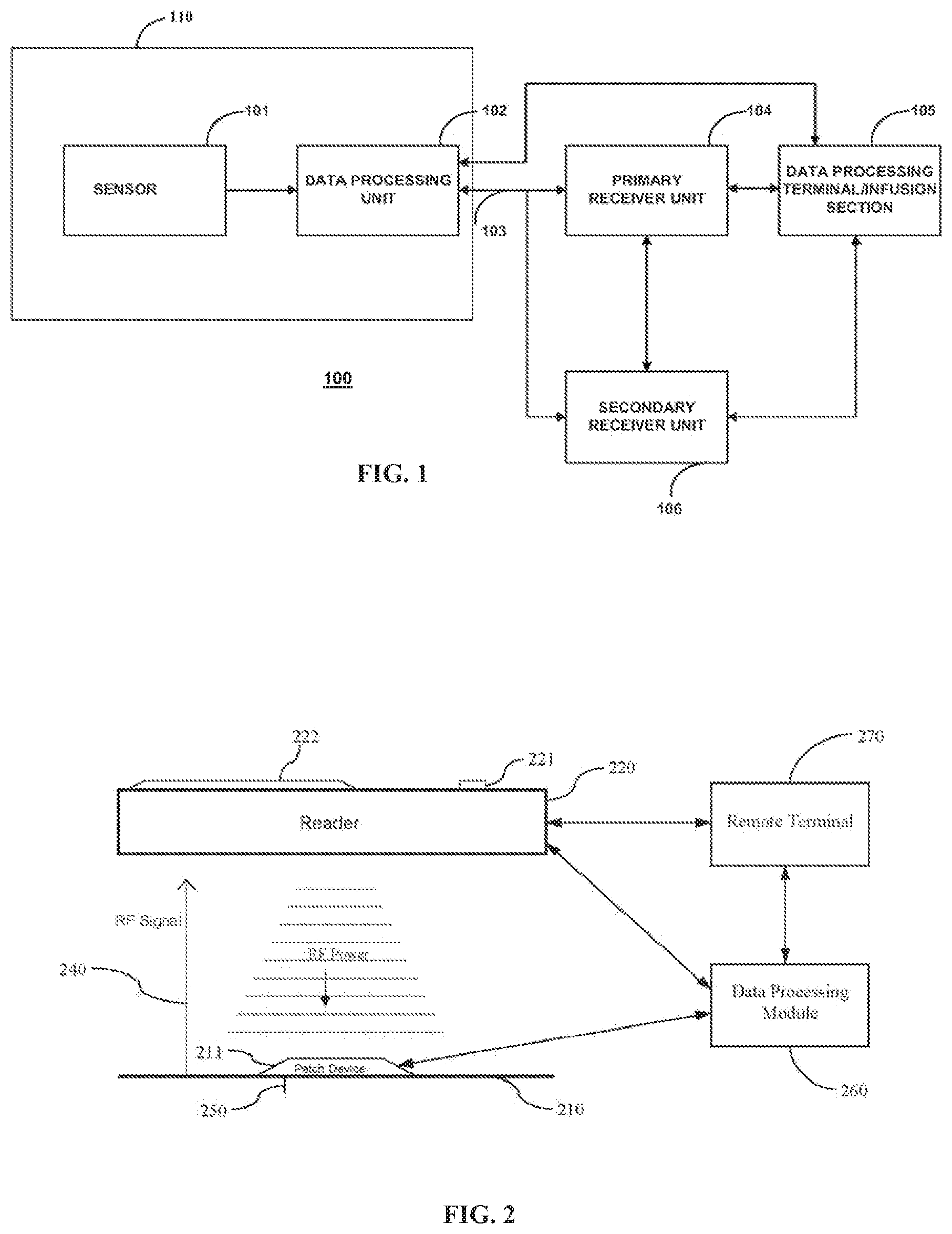 Patent US11783941 — Compatibility mechanisms for devices in a continuous analyte monitoring system and methods thereof — Figure 1
