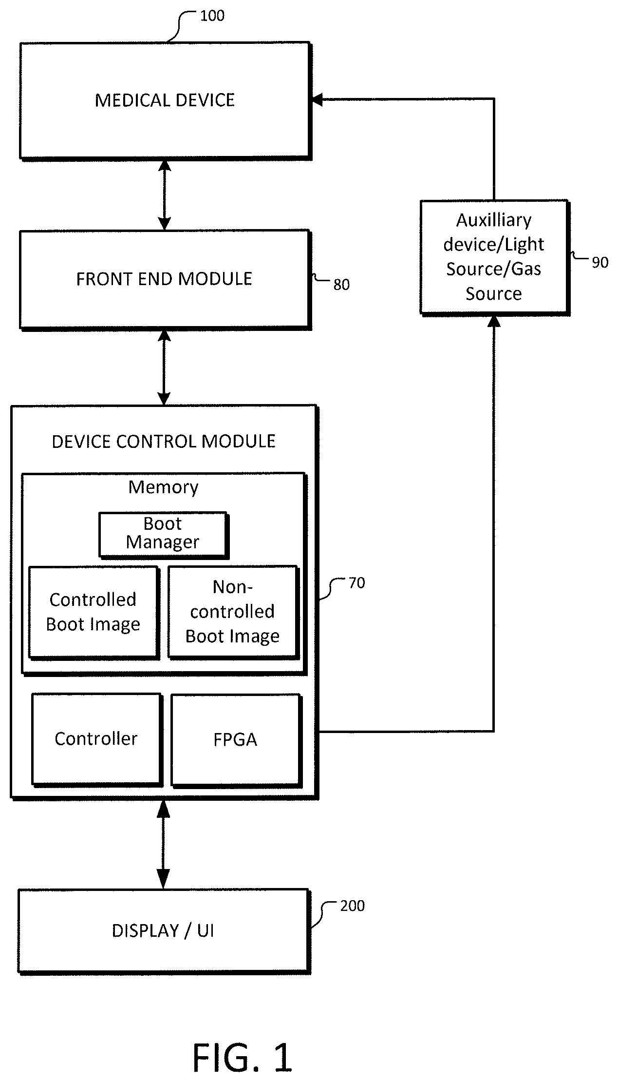 Patent US11783942 — Method and apparatus for medical devices under regulatory control — Figure 1