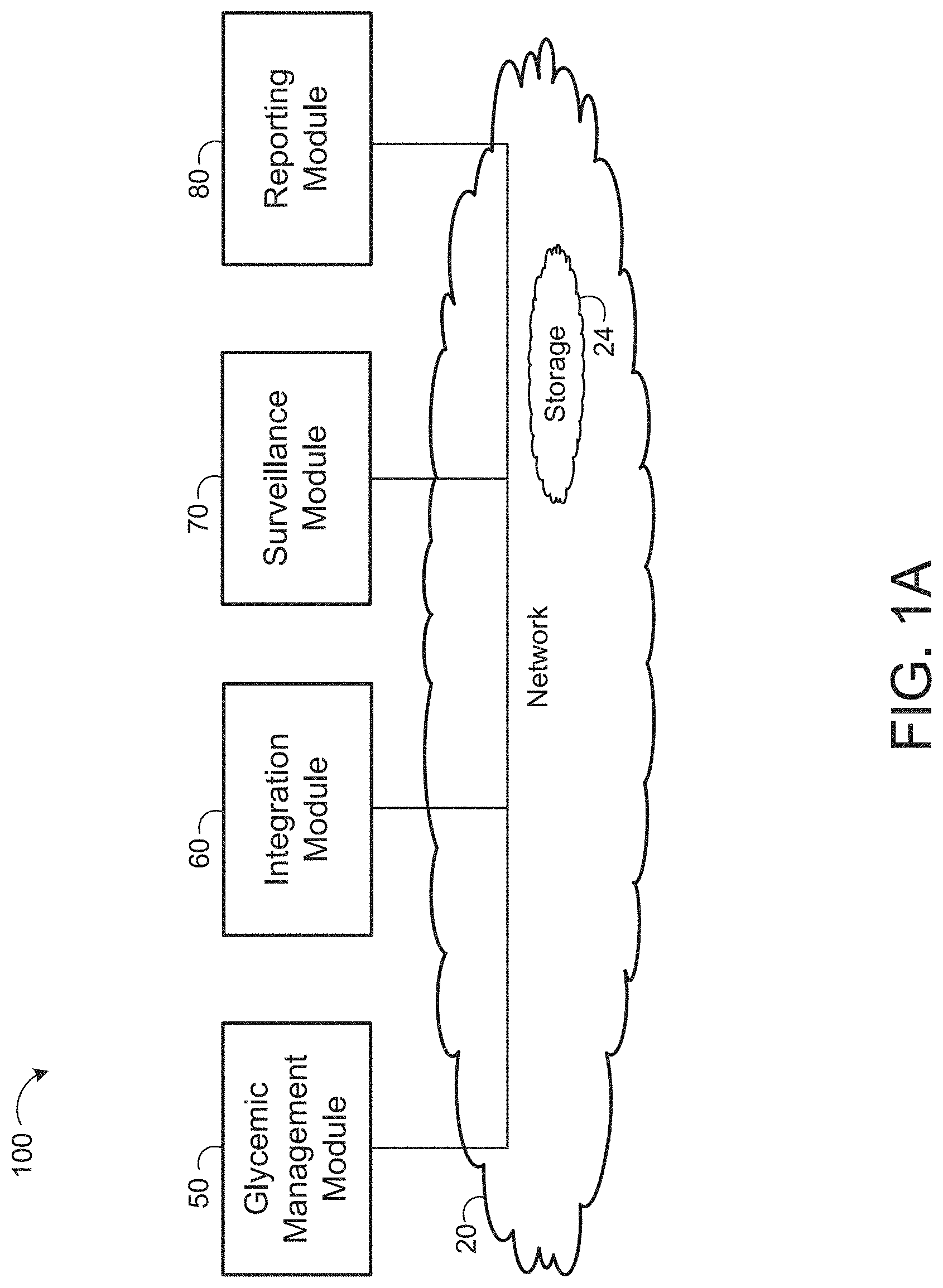 Patent US11783945 Figure 1 – Method and system for insulin infusion rate management