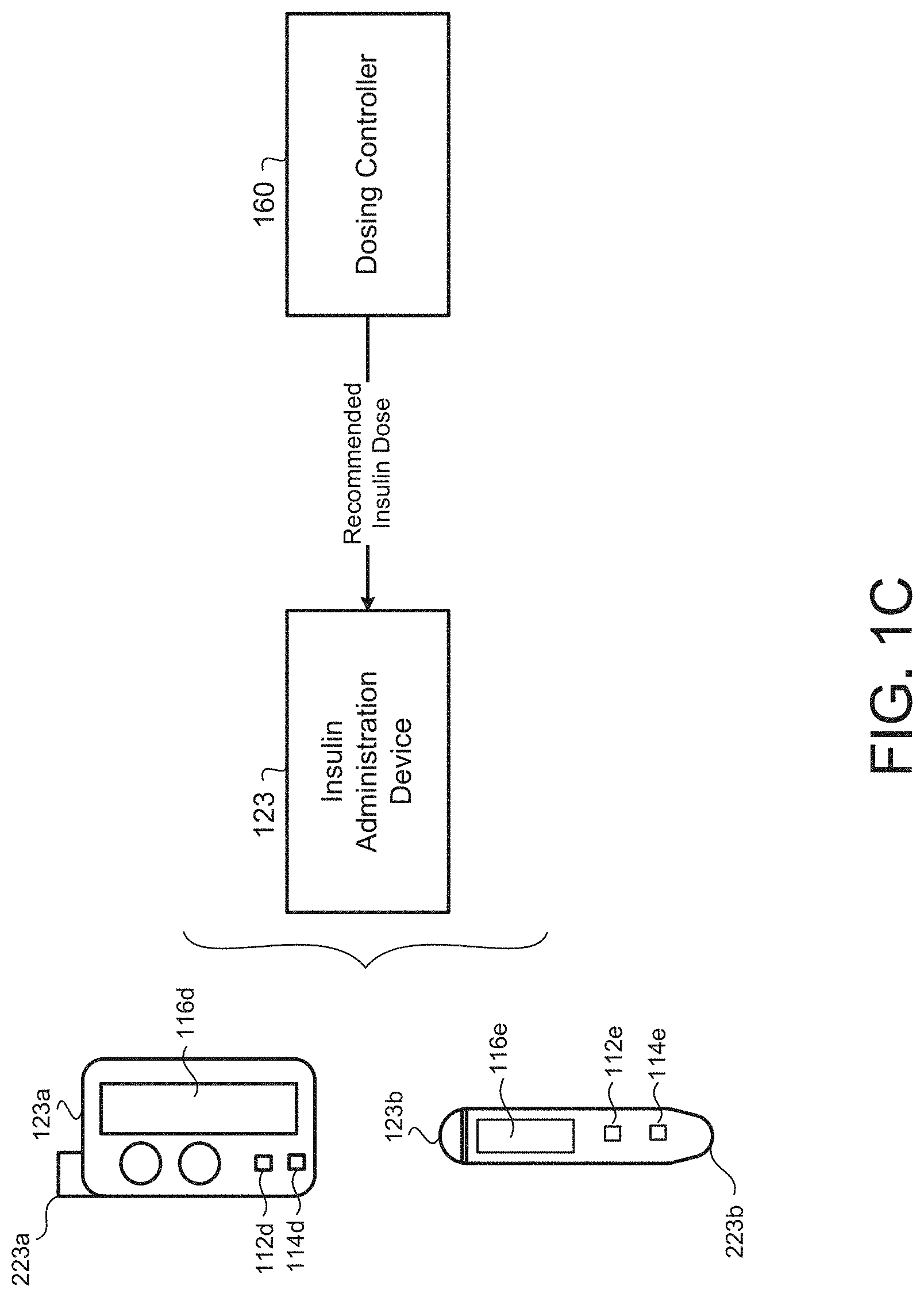 Patent US11783945 Figure 3 – Method and system for insulin infusion rate management