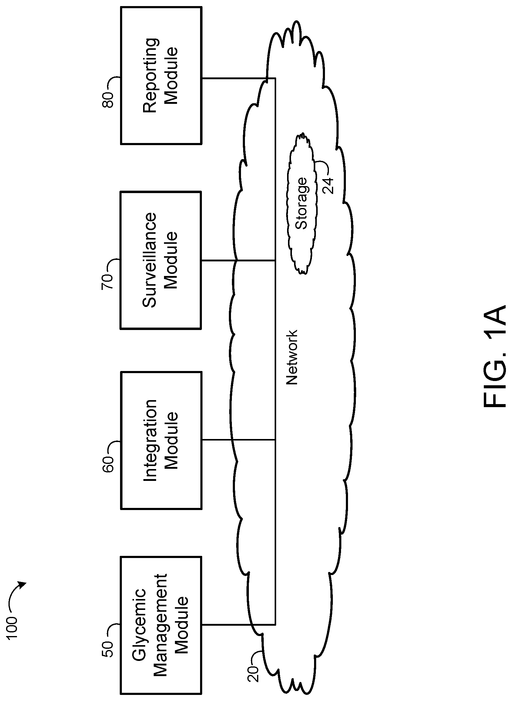 Patent US11783946 — Method and system for insulin bolus management — Figure 1