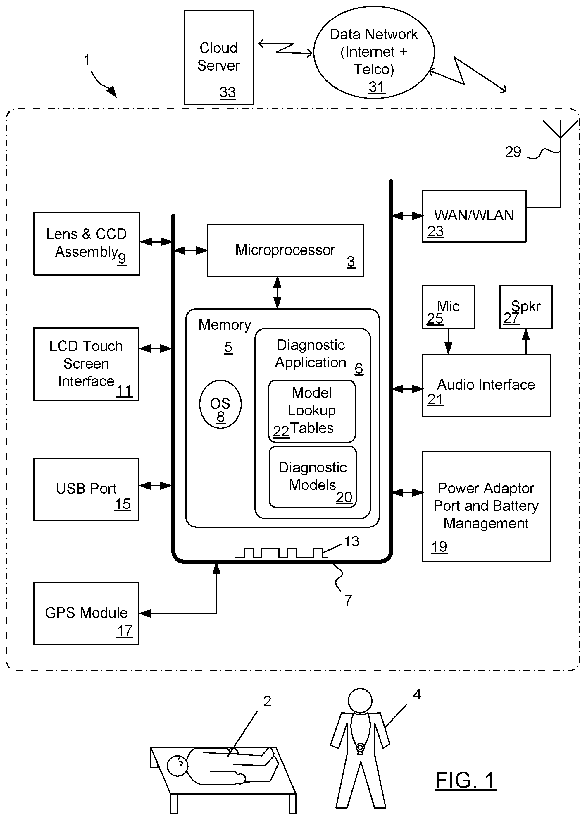 Patent US11783947 — Method and apparatus for automatic disease state diagnosis — Figure 1