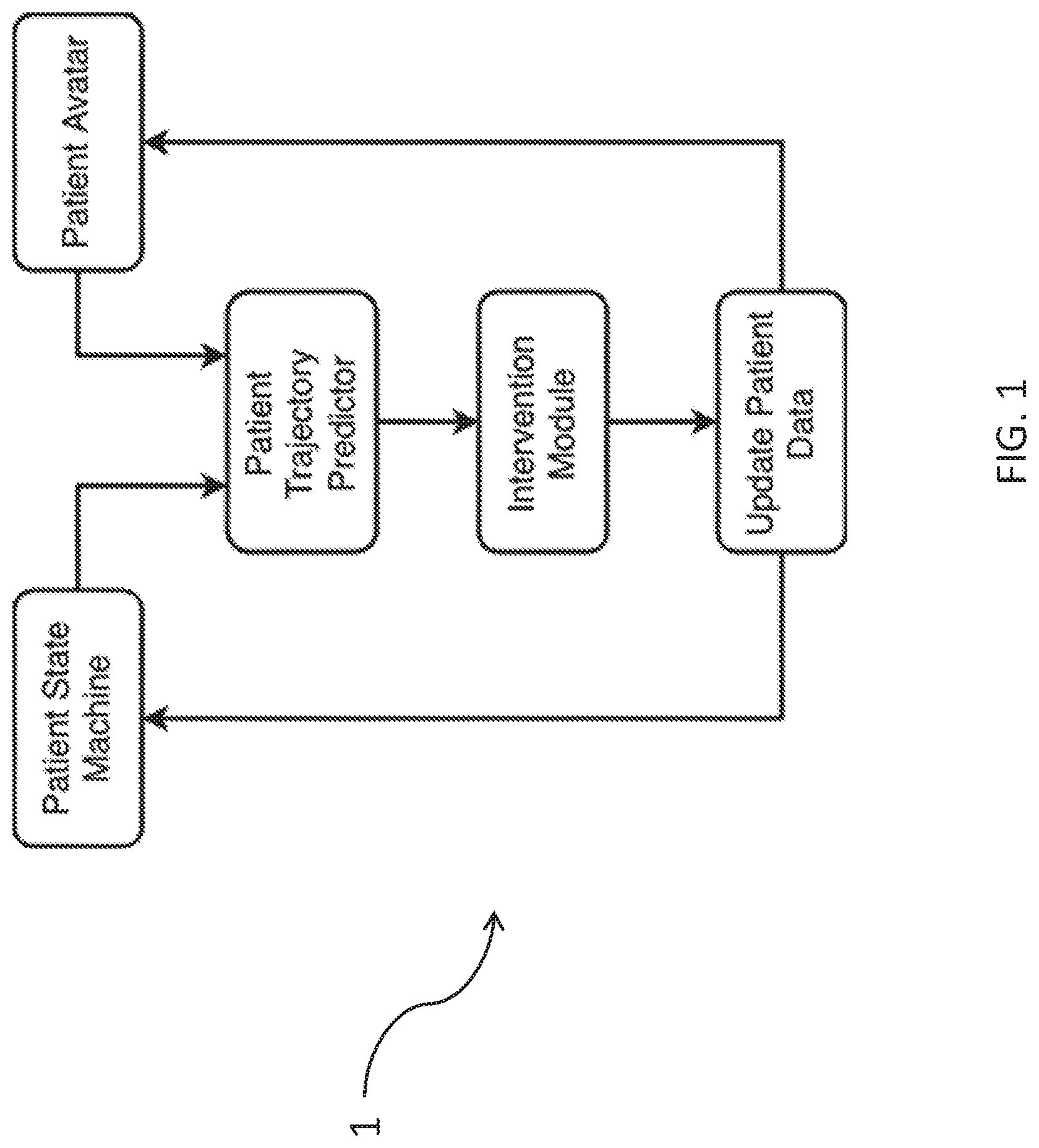 Patent US11783949 — Methods and systems for severity calculator — Figure 1