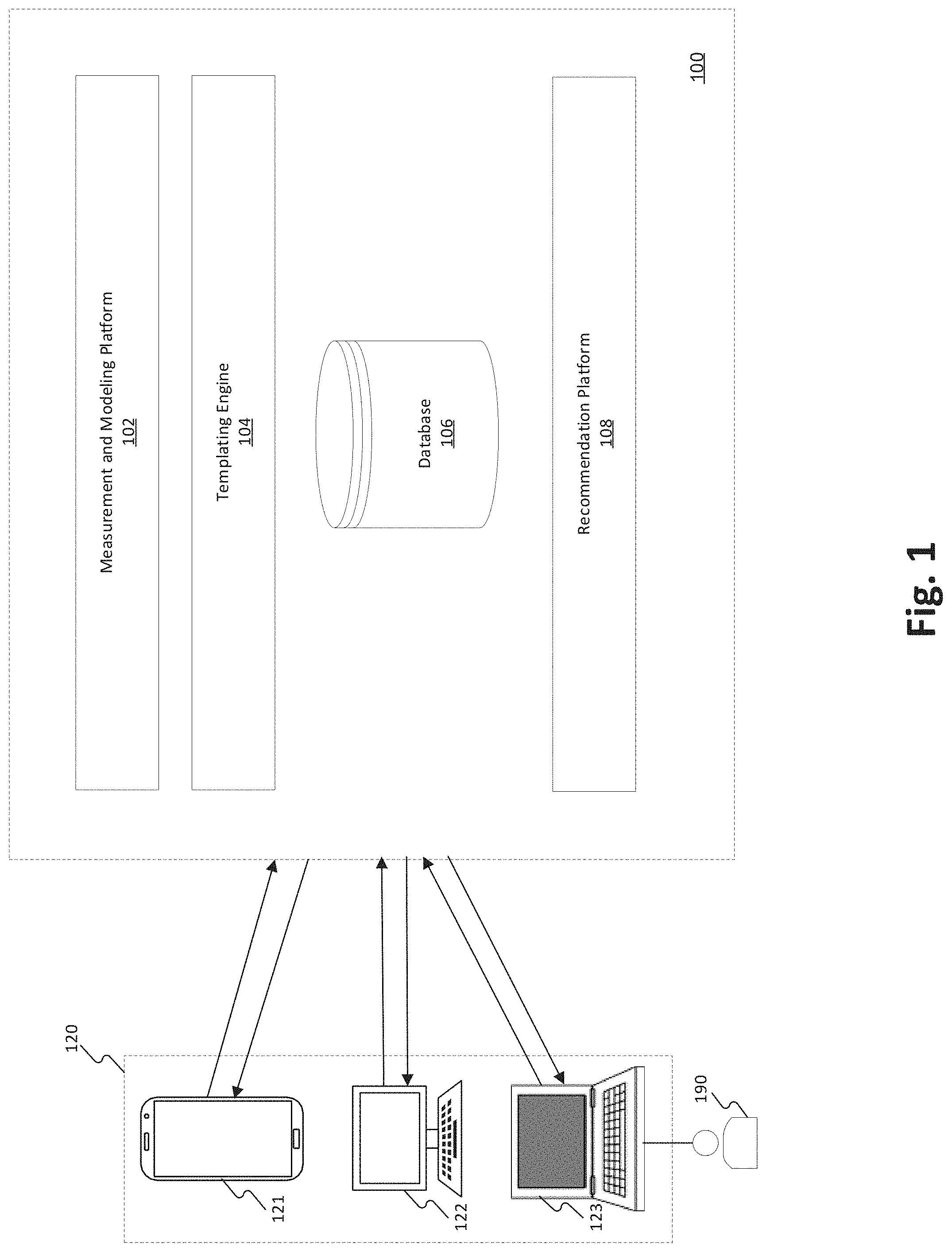 Patent US11783951 — Systems and methods for generating predictive data models using large data sets to provide personalized action recommendations — Figure 1