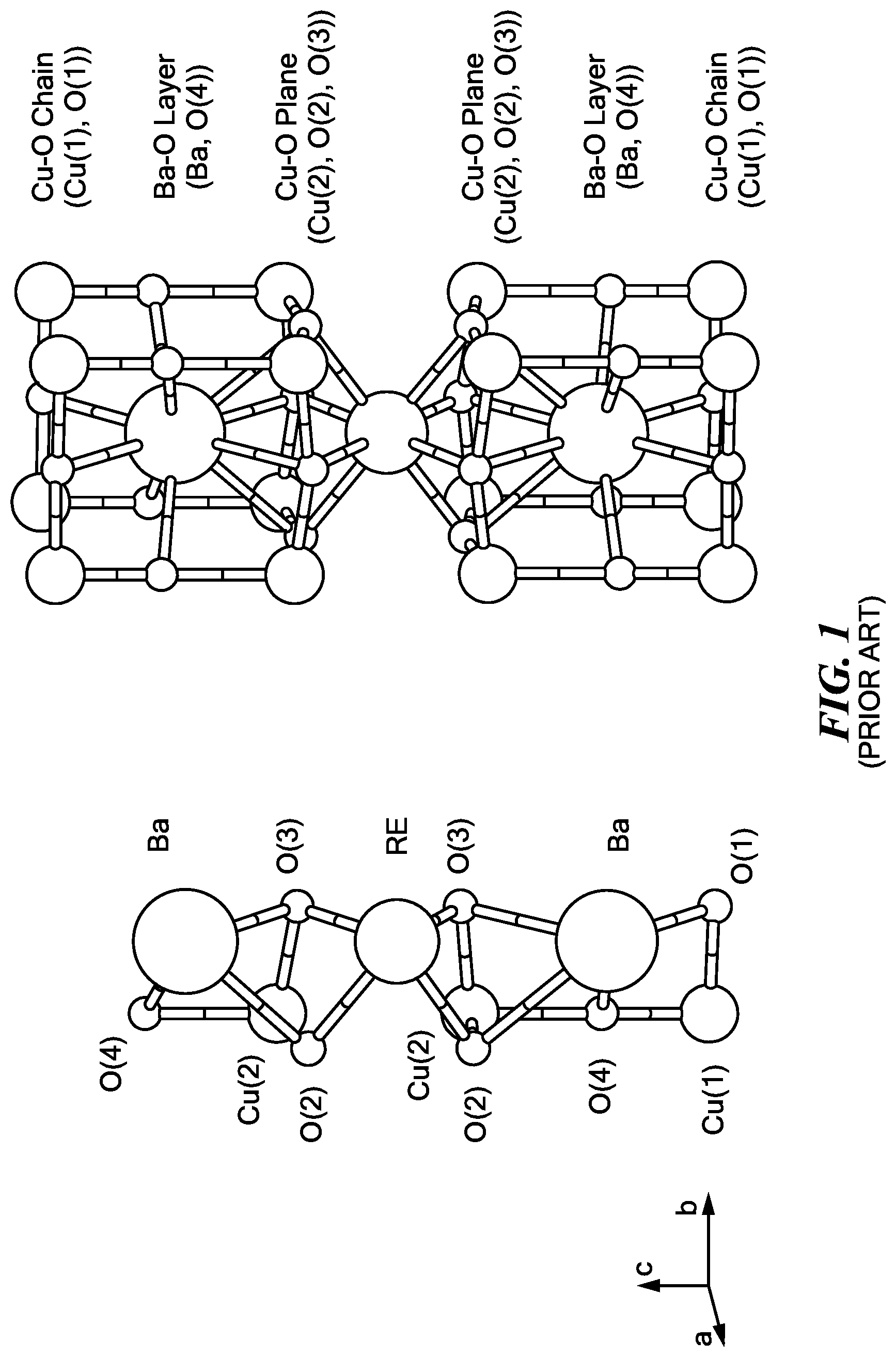 Patent US11783953 — Cryogenic radiation enhancement of superconductors — Figure 1