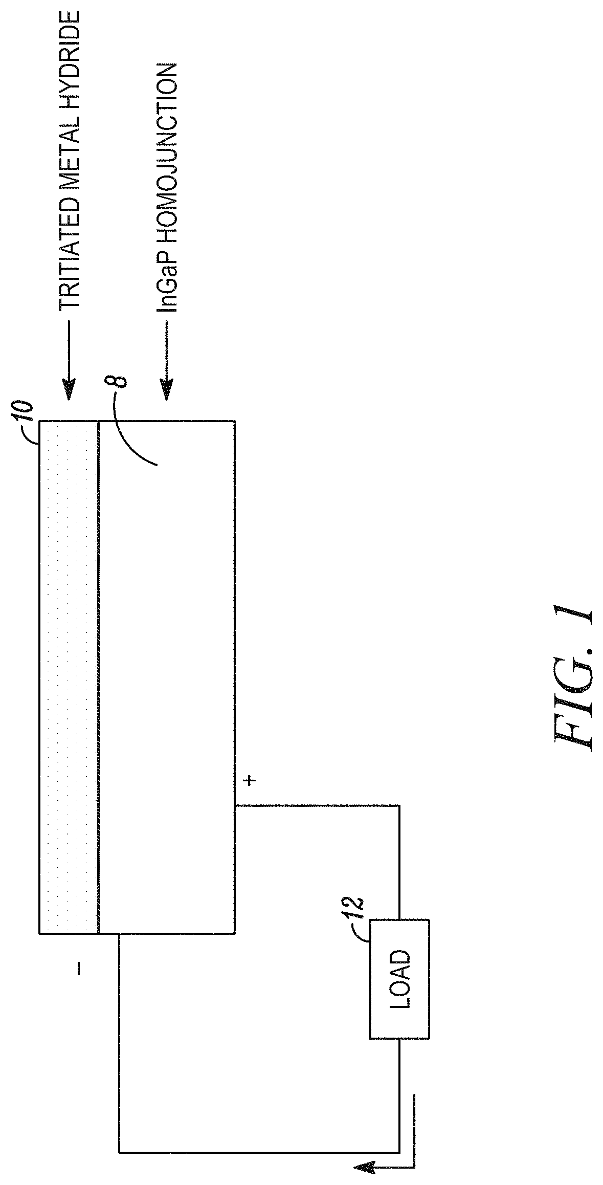Patent US11783956 — Semiconductor device with epitaxial liftoff layers for directly converting radioisotope emissions into electrical power — Figure 1