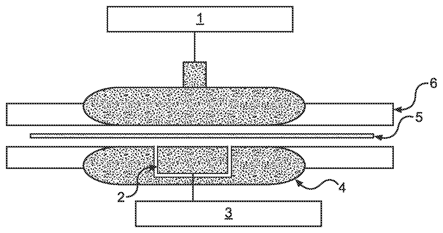 Patent US11783960 Figure 1 – Power cable polymer composition comprising thermoplastic and having advantageous properties