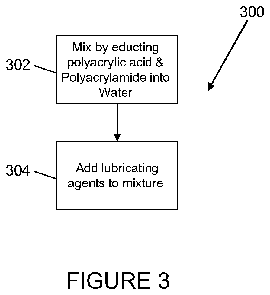 Patent US11783963 Figure 3 – System, composition and method of application of same for reducing the coefficient of friction and required pulling force during installation of wire or cable