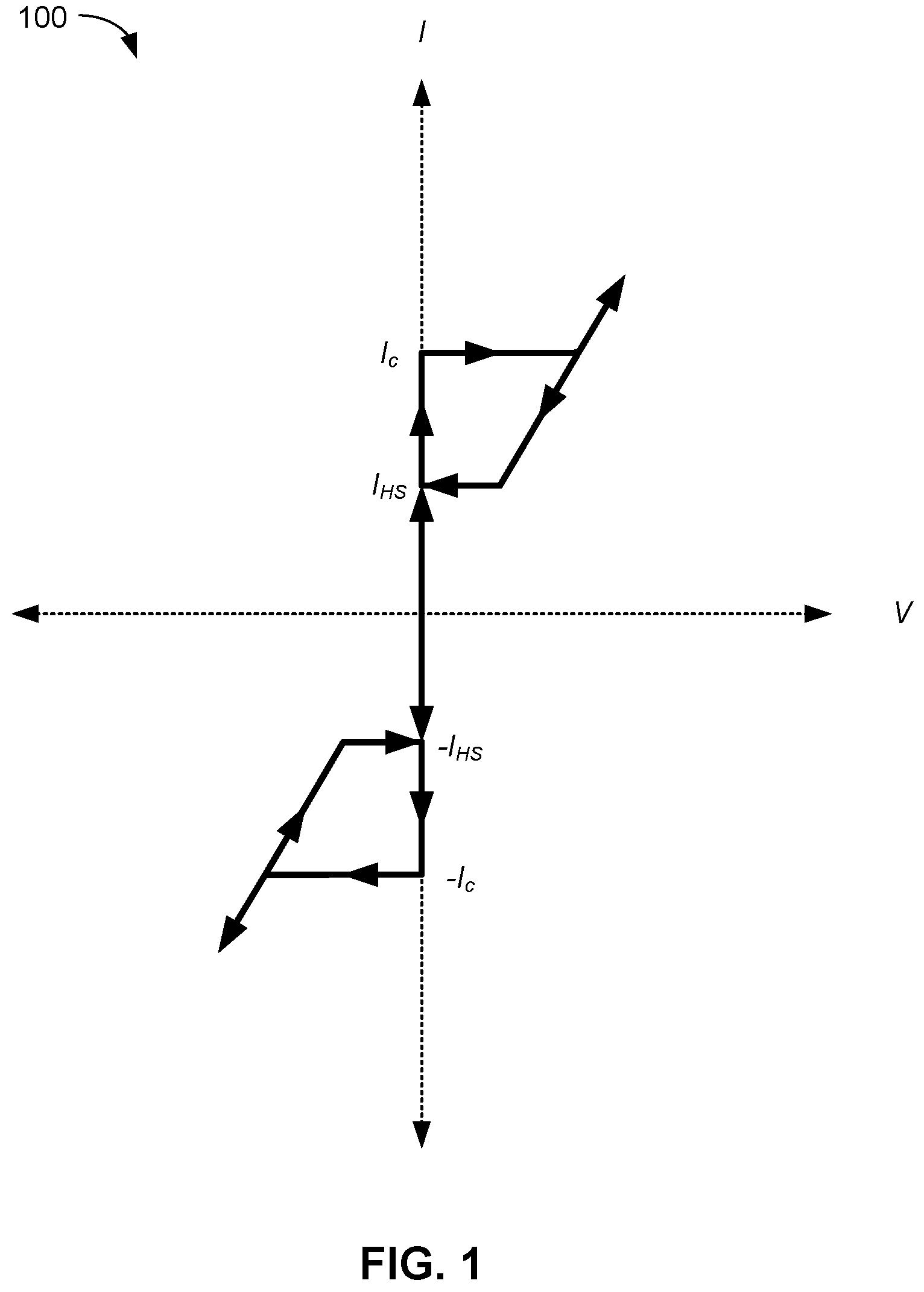 Patent US11783967 — Thermal measurements using superconducting materials — Figure 1