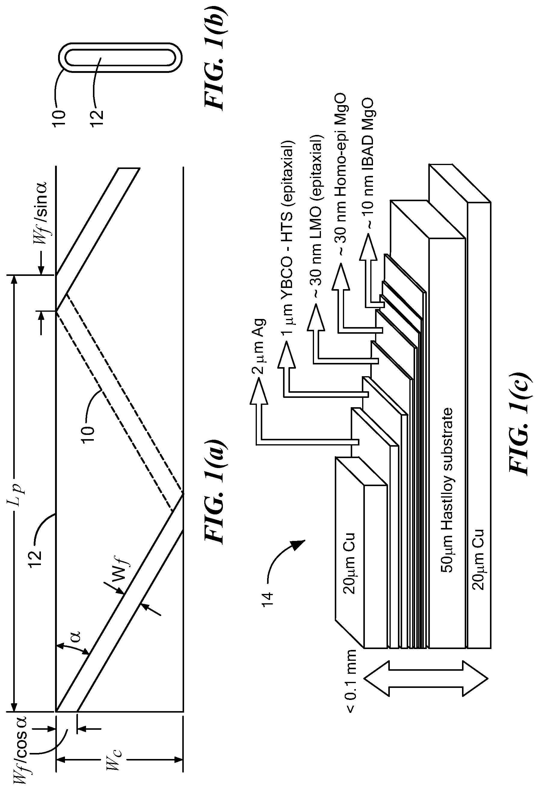 Patent US11783968 — Cabling method of superconducting flat wires — Figure 1